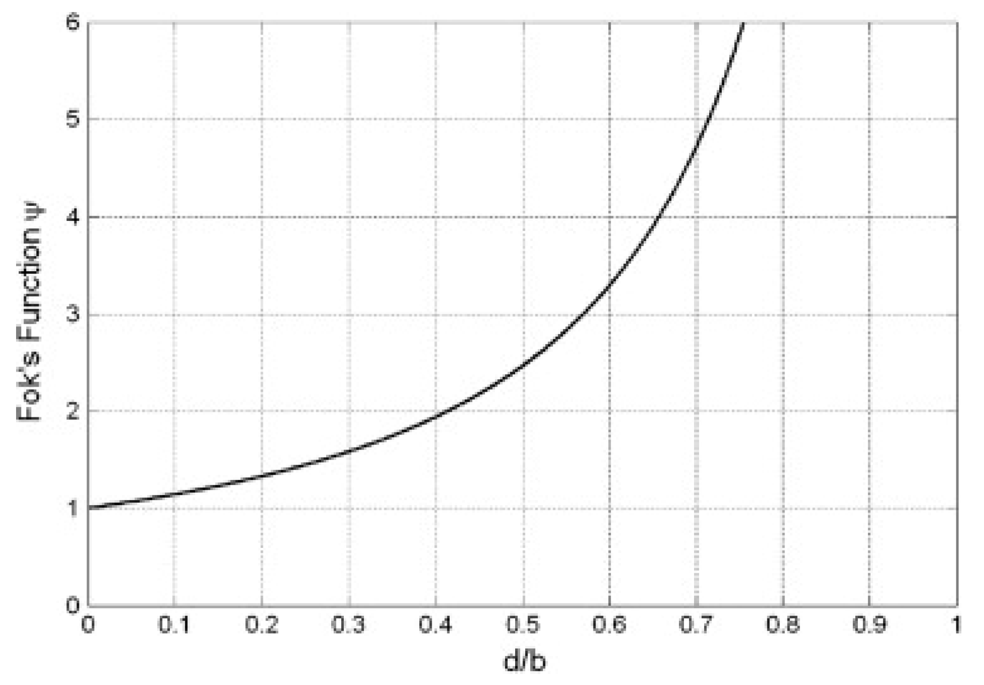 Applsci 09 01419 g001