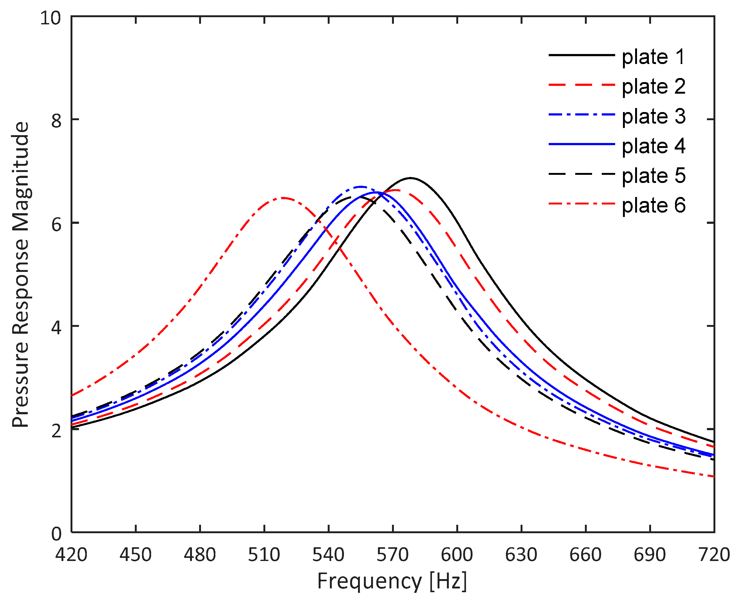 Applsci 09 01419 g015