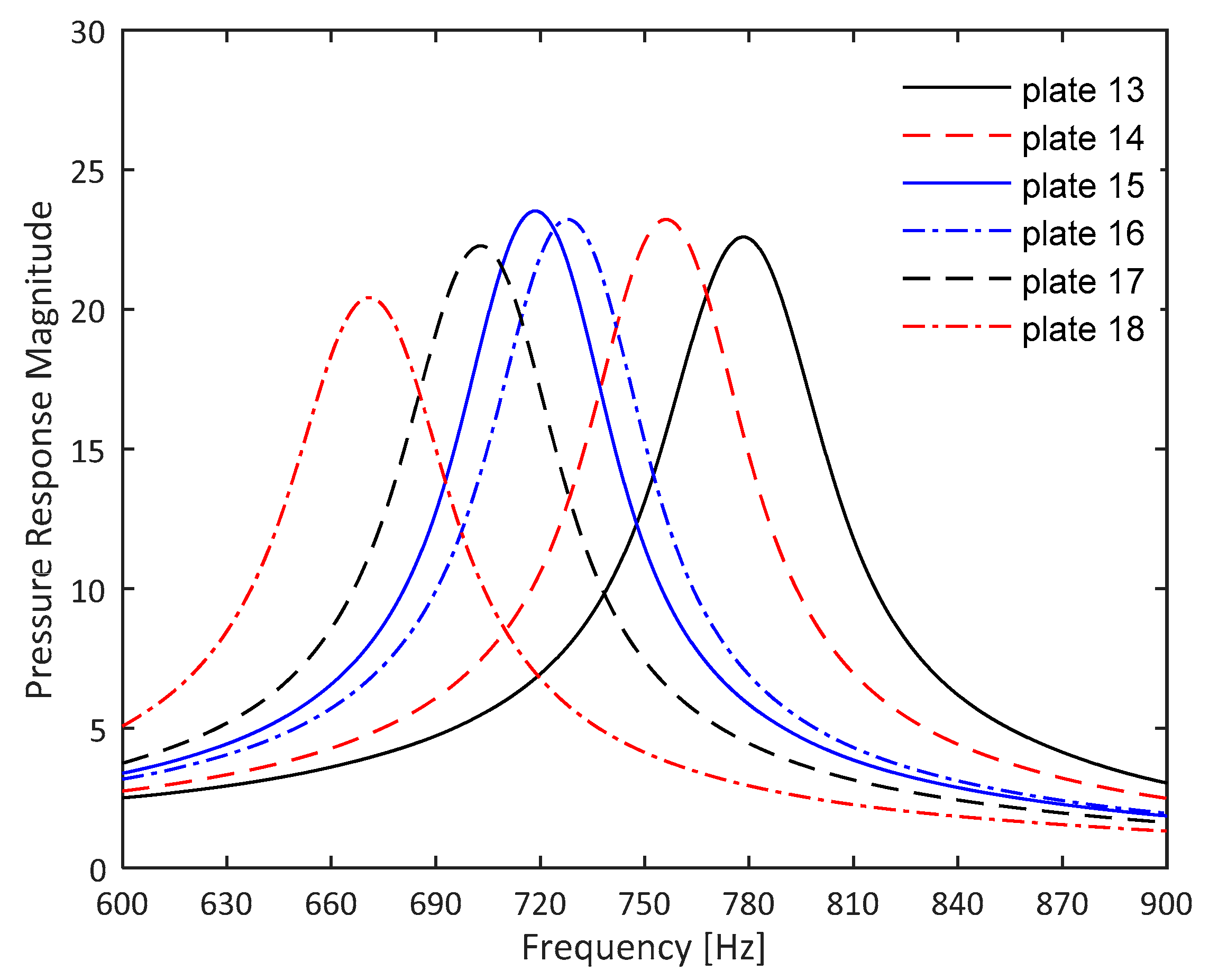 Applsci 09 01419 g017