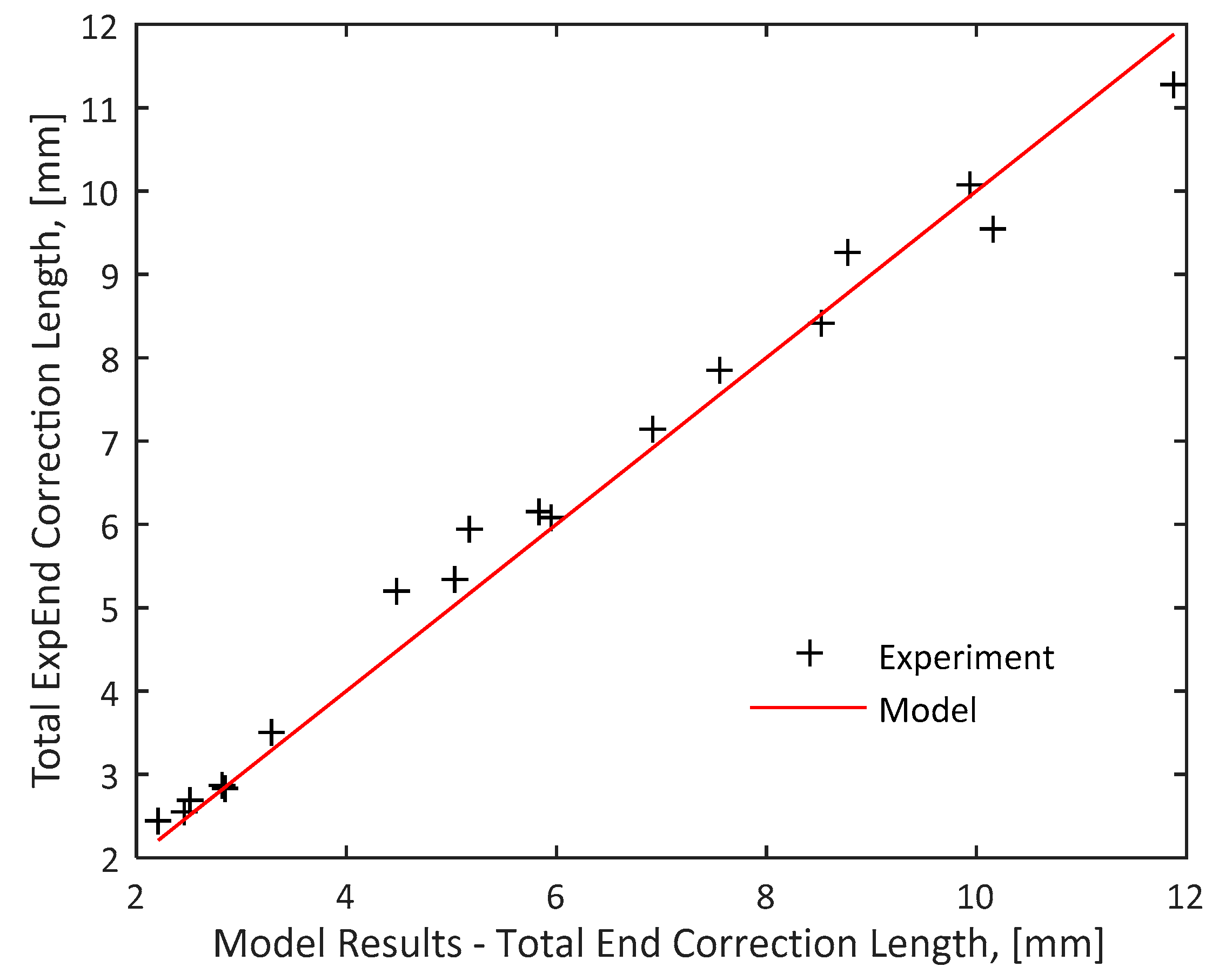 Applsci 09 01419 g018