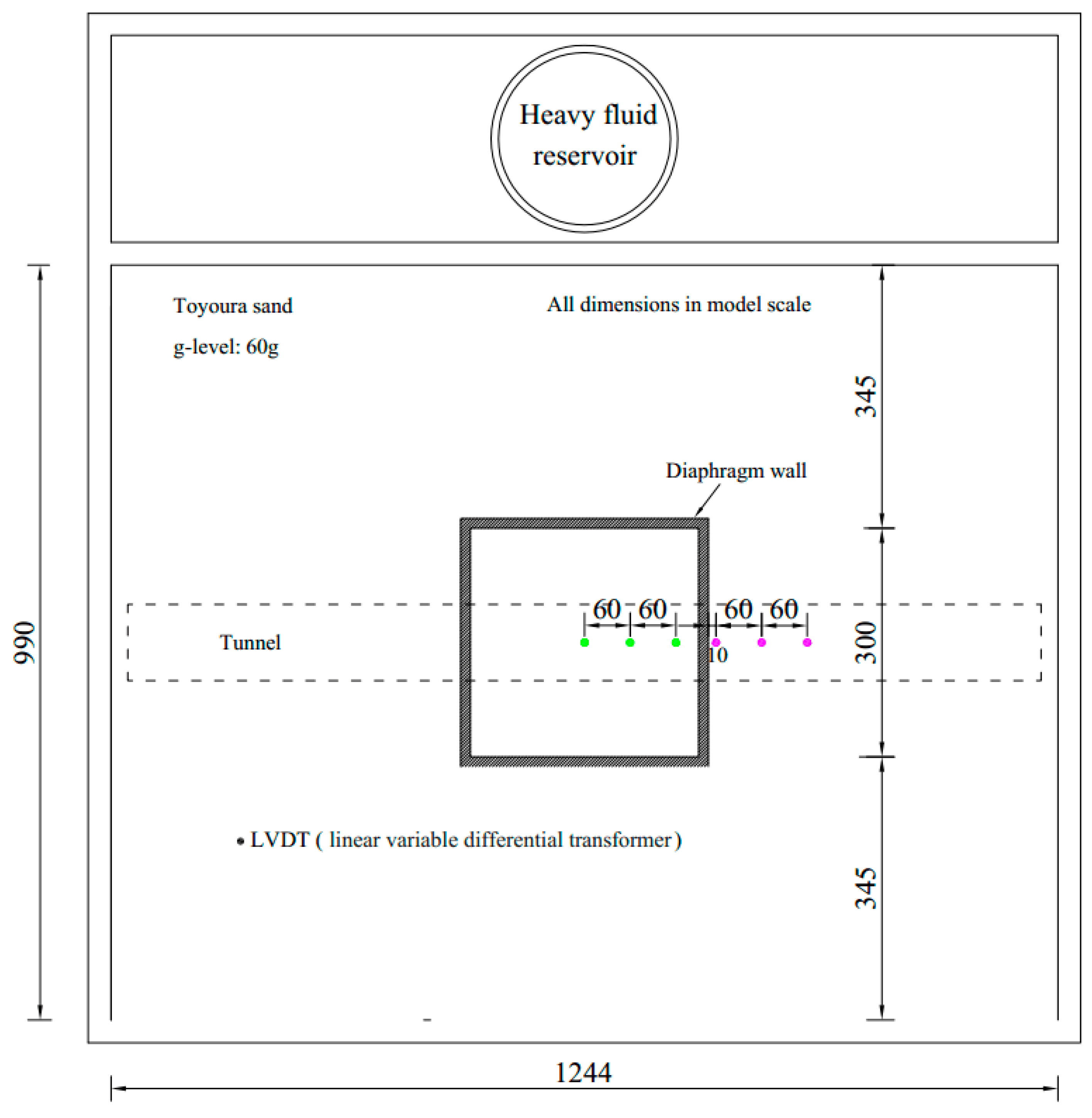 Applsci 09 01420 g001 Applsci 09 01420 g001