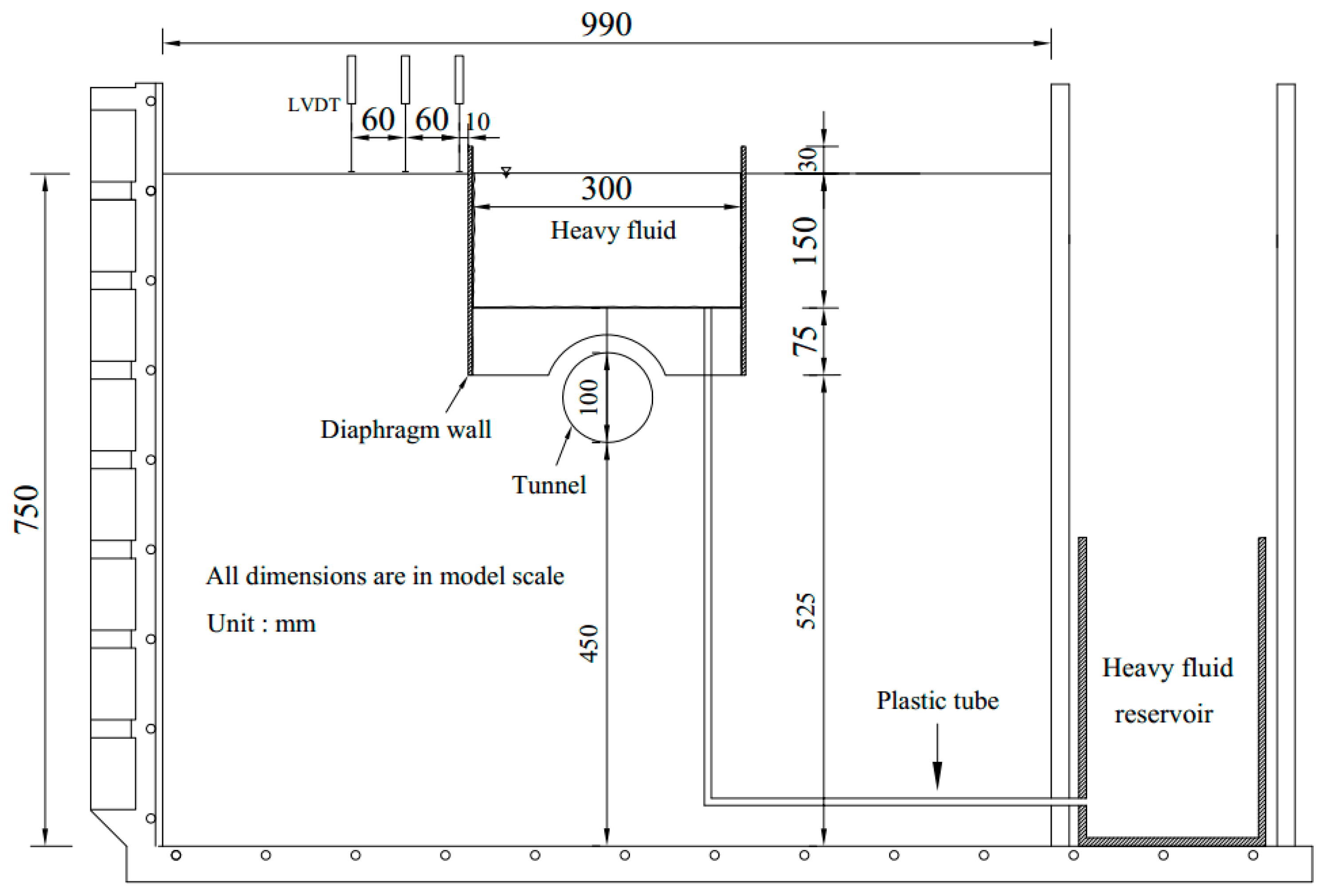 Applsci 09 01420 g002 Applsci 09 01420 g002