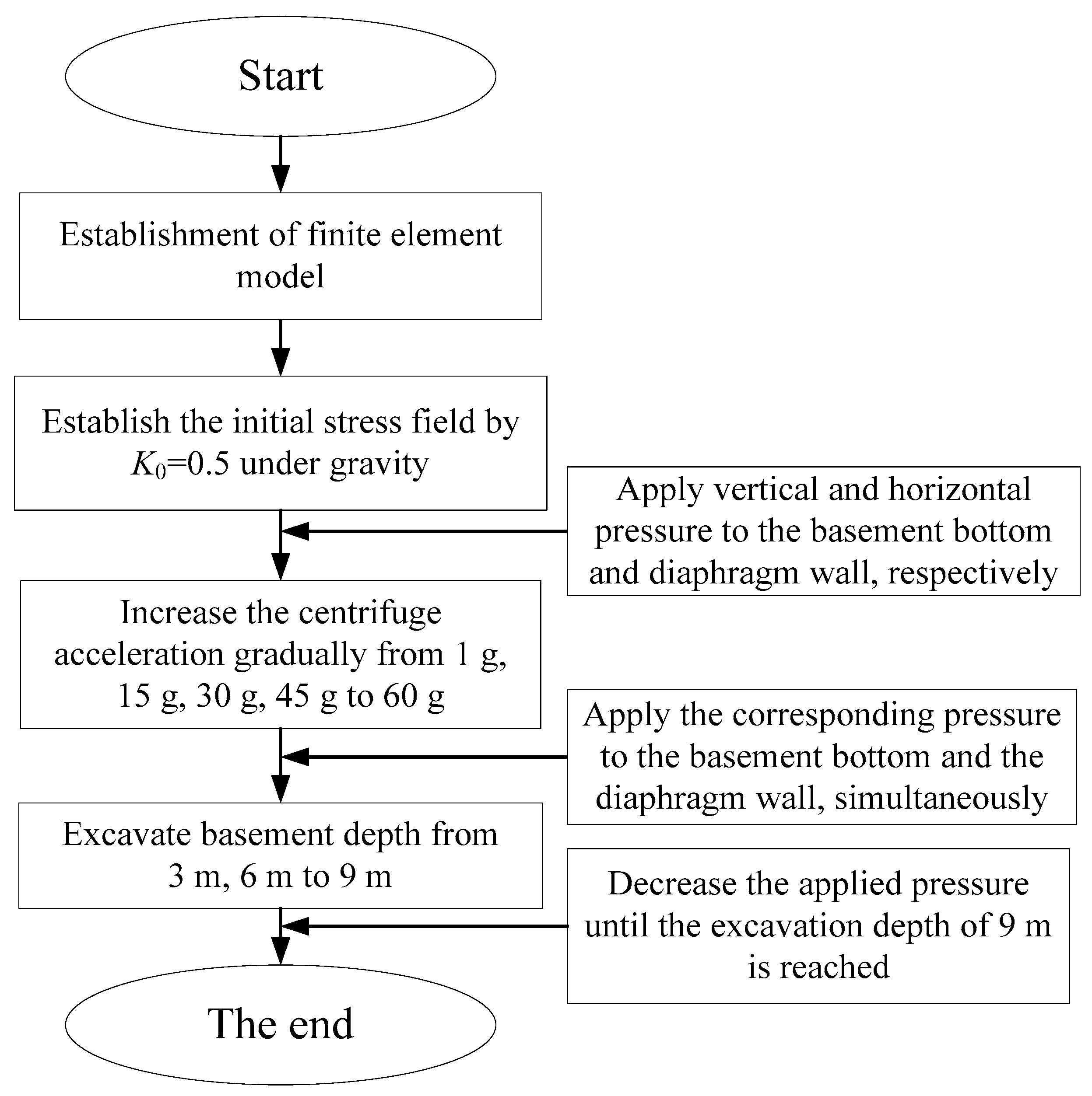 Applsci 09 01420 g004 Applsci 09 01420 g004