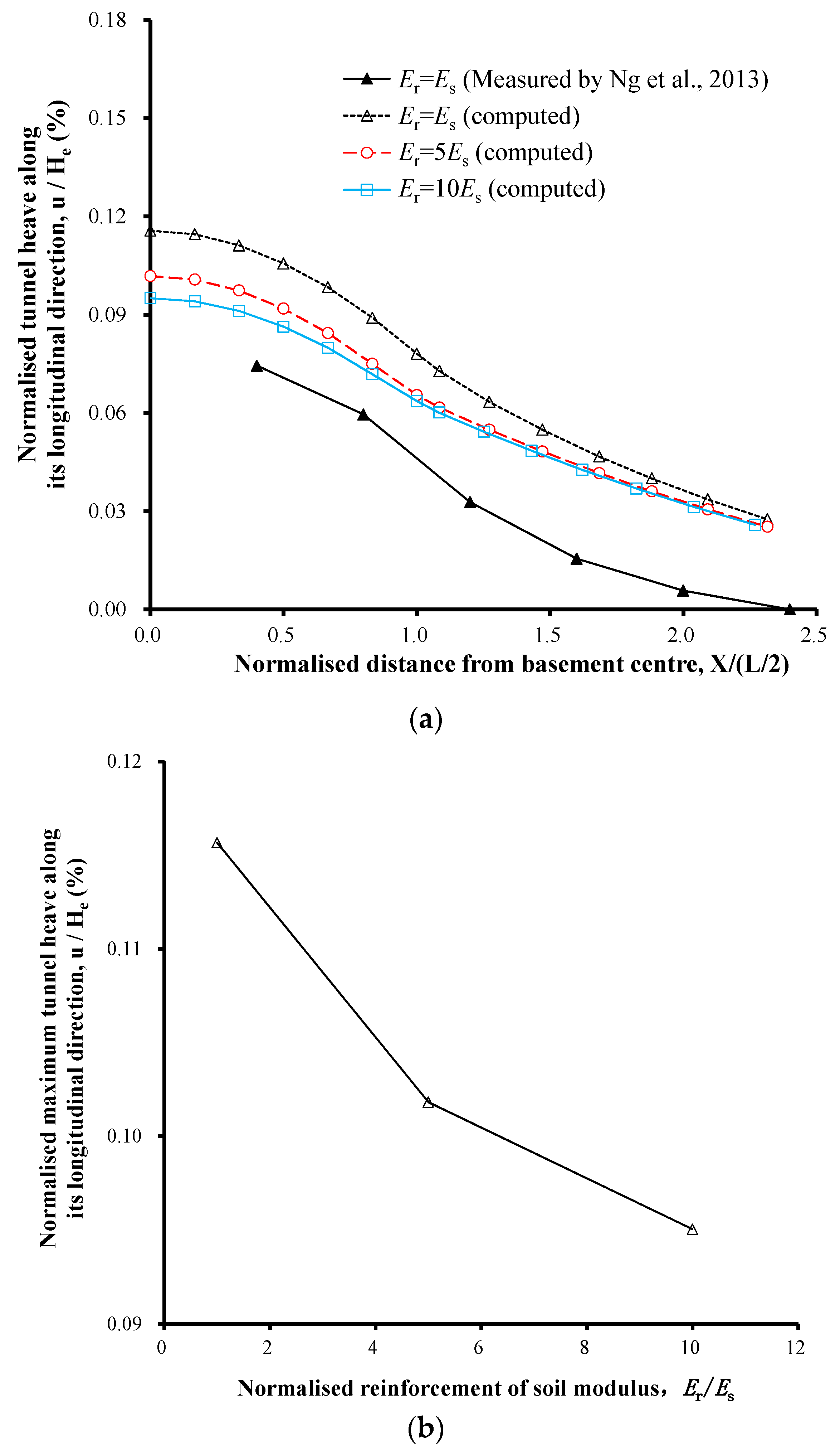 Applsci 09 01420 g006 Applsci 09 01420 g006
