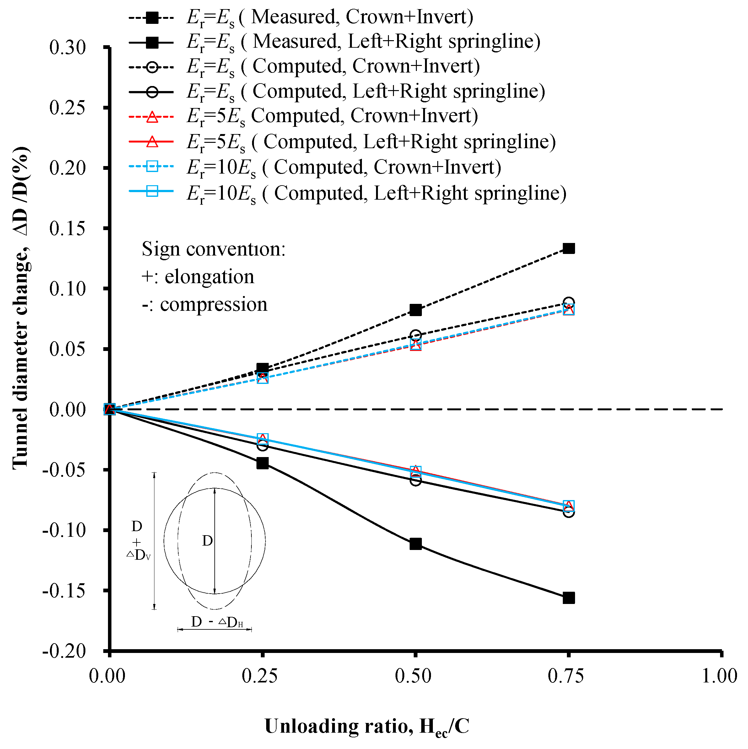 Applsci 09 01420 g007 Applsci 09 01420 g007