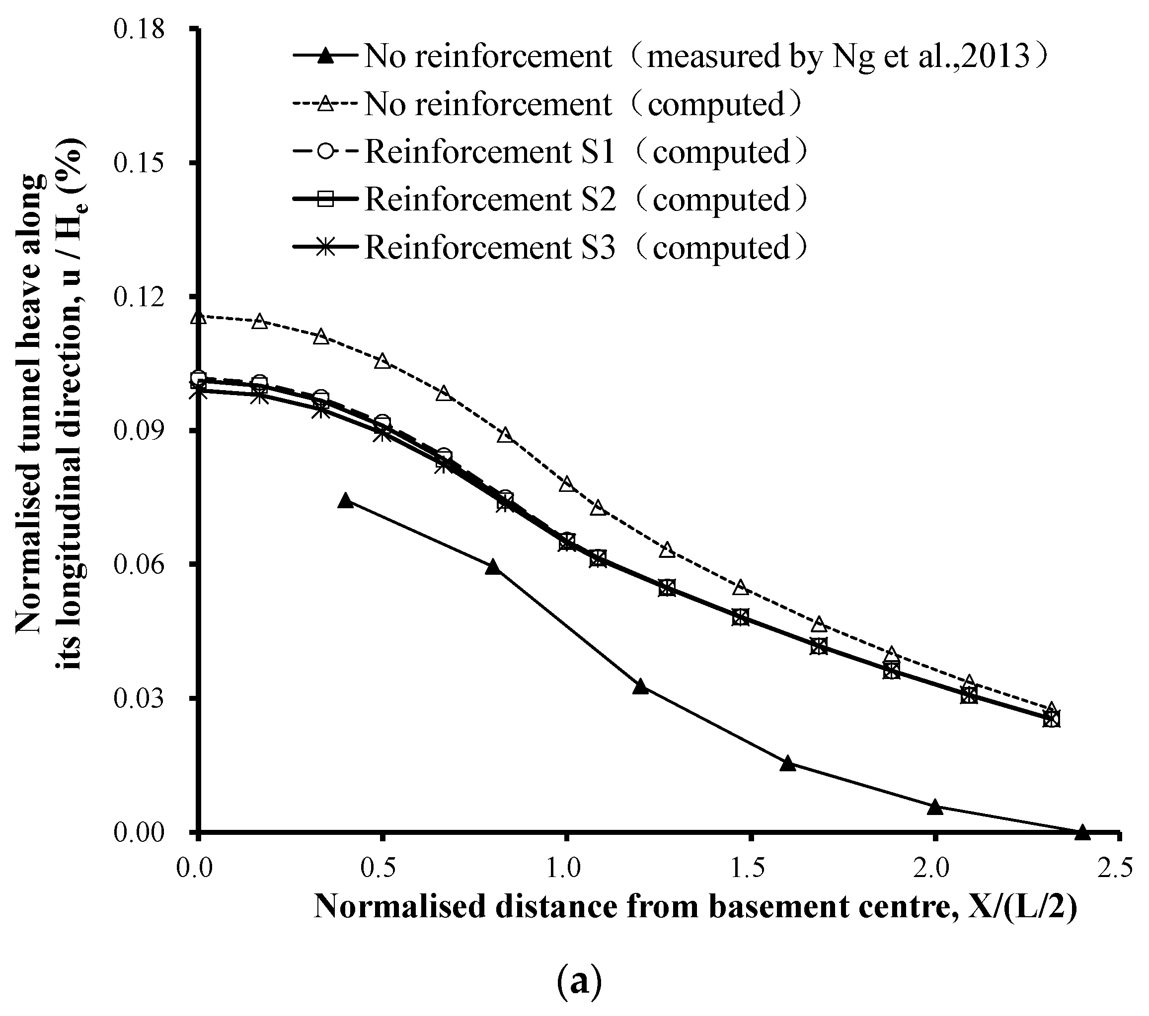 Applsci 09 01420 g008a Applsci 09 01420 g008a