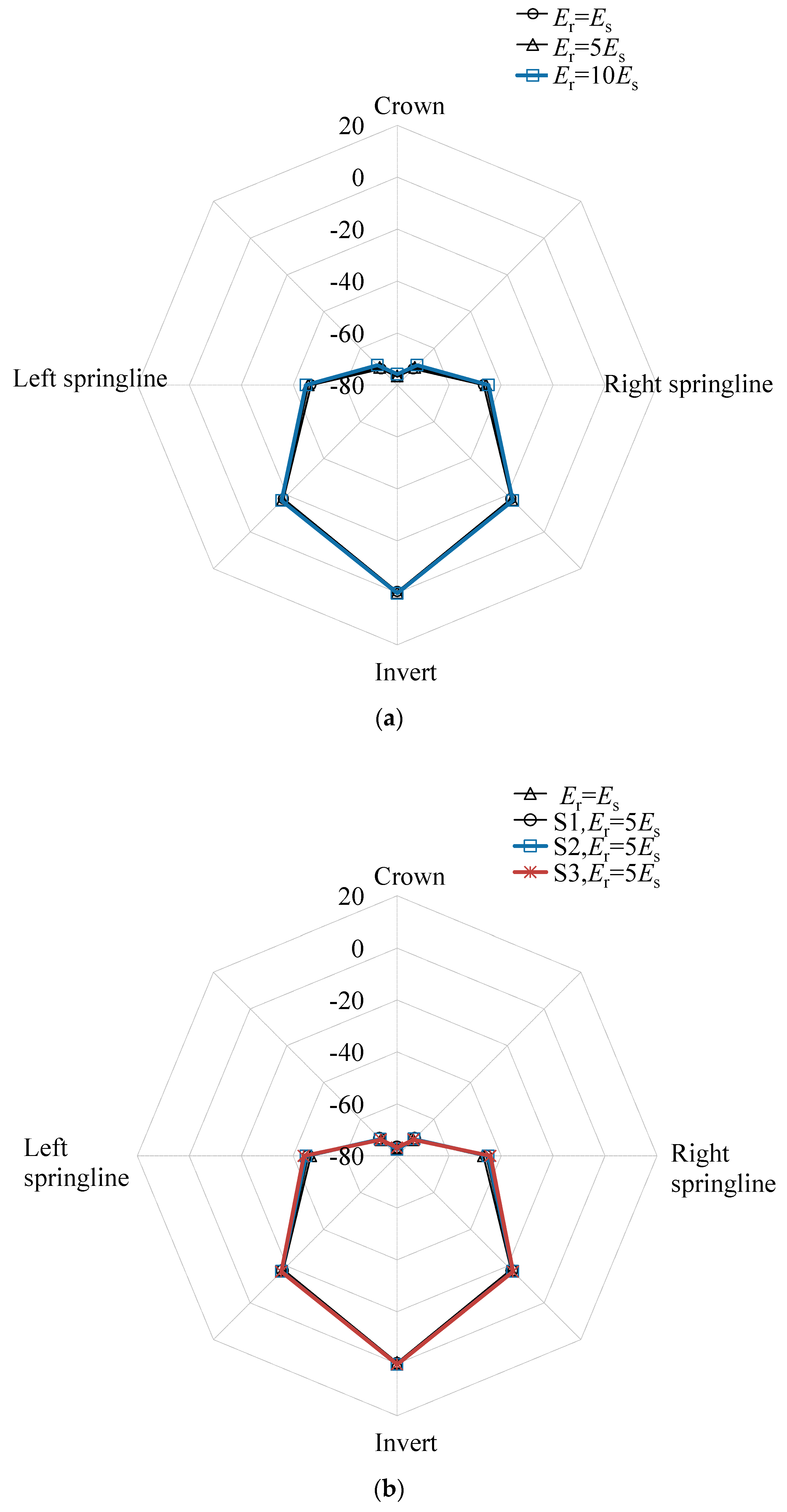 Applsci 09 01420 g011 Applsci 09 01420 g011