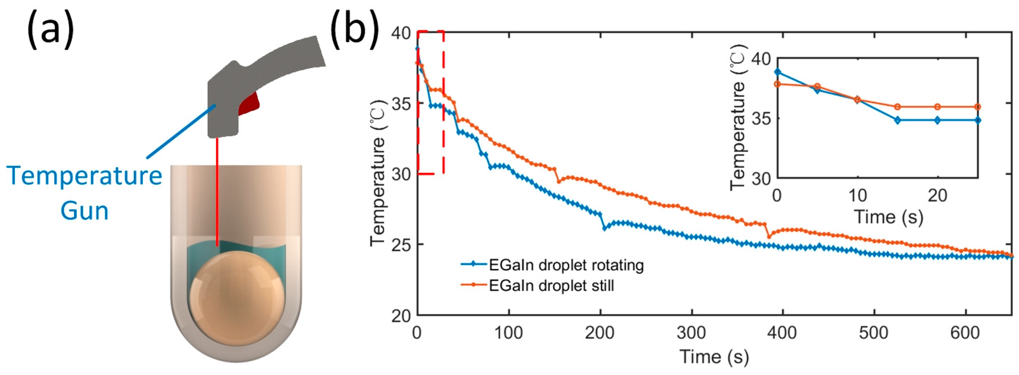 Applsci 09 01421 g003 Applsci 09 01421 g003