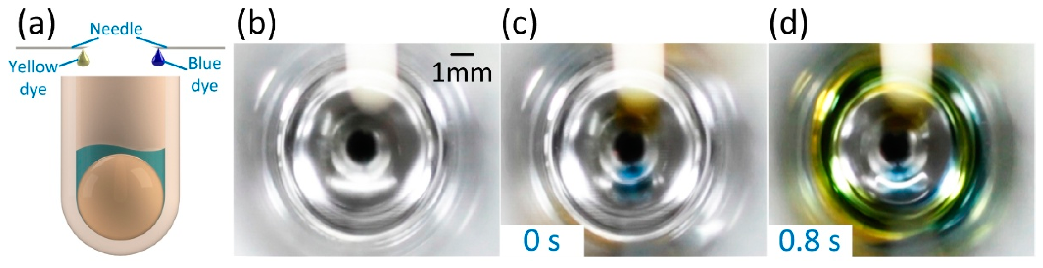 Applsci 09 01421 g004 Applsci 09 01421 g004