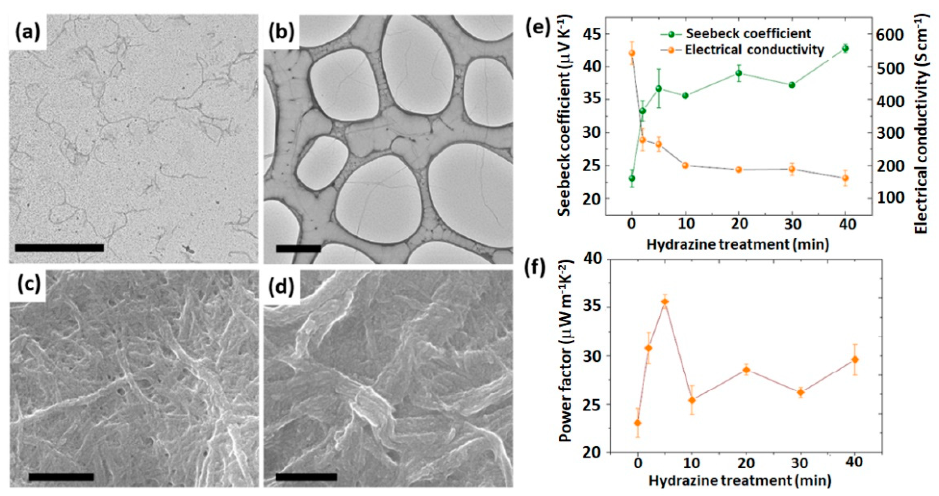Applsci 09 01422 g002