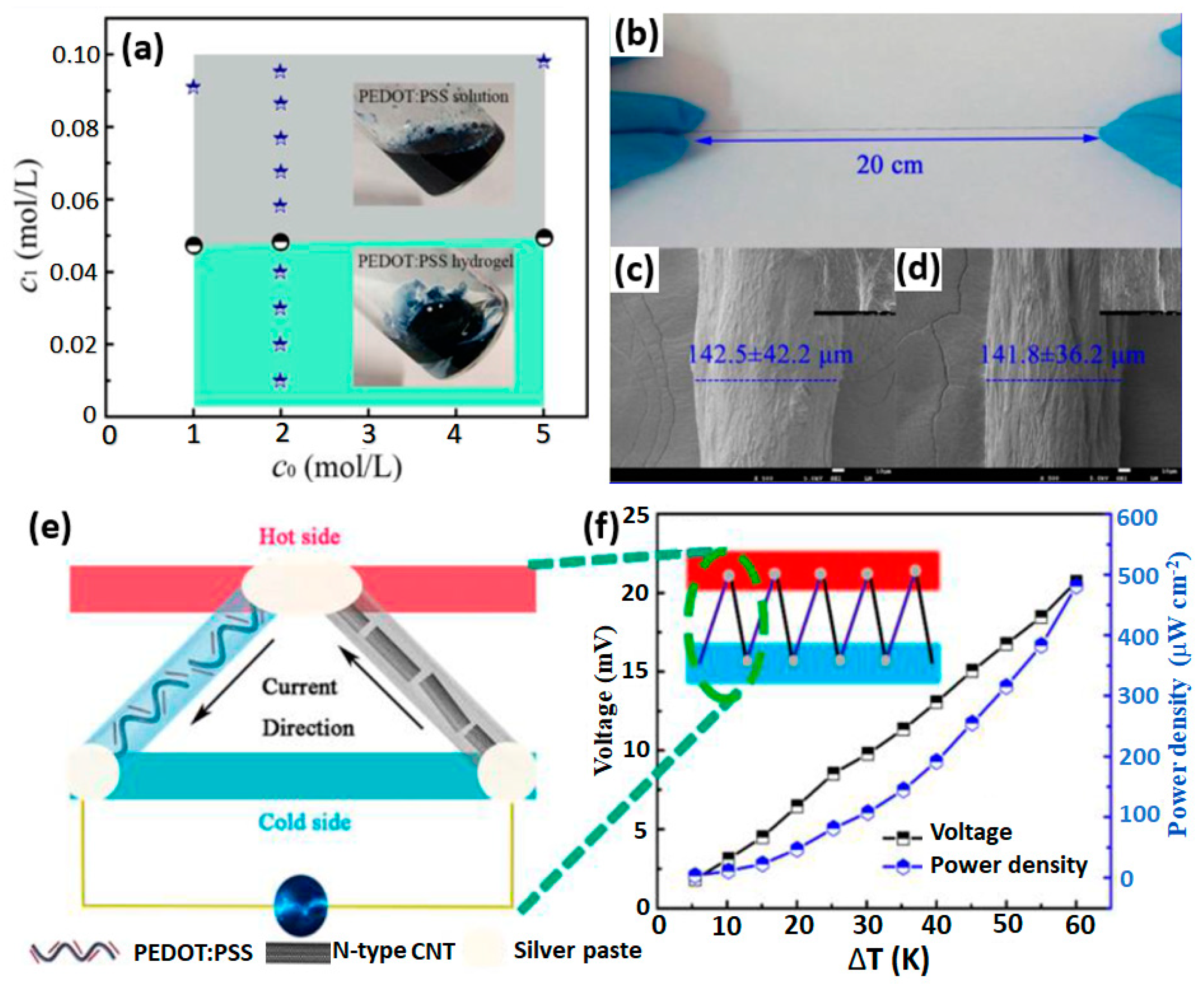 Applsci 09 01422 g004