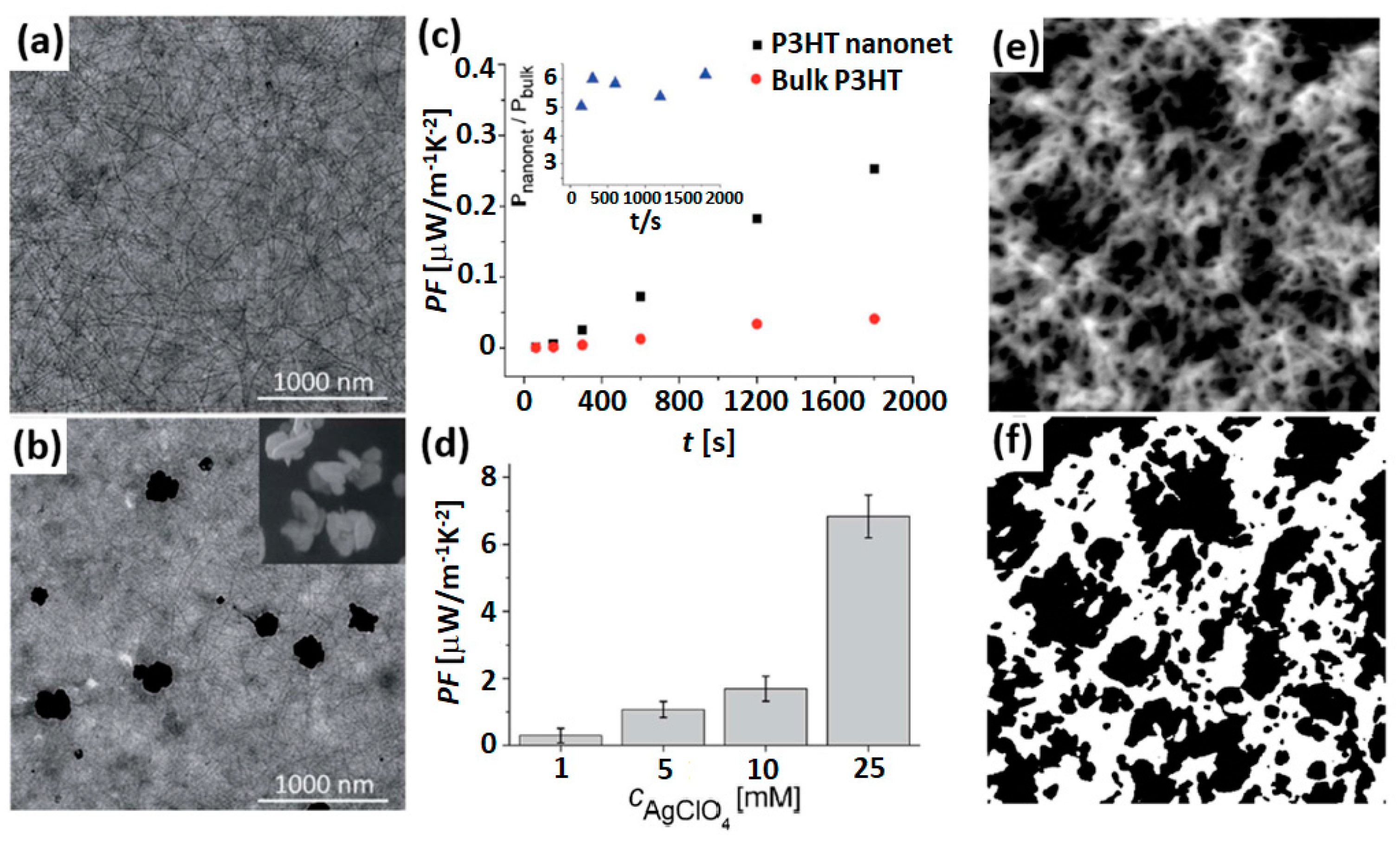 Applsci 09 01422 g005