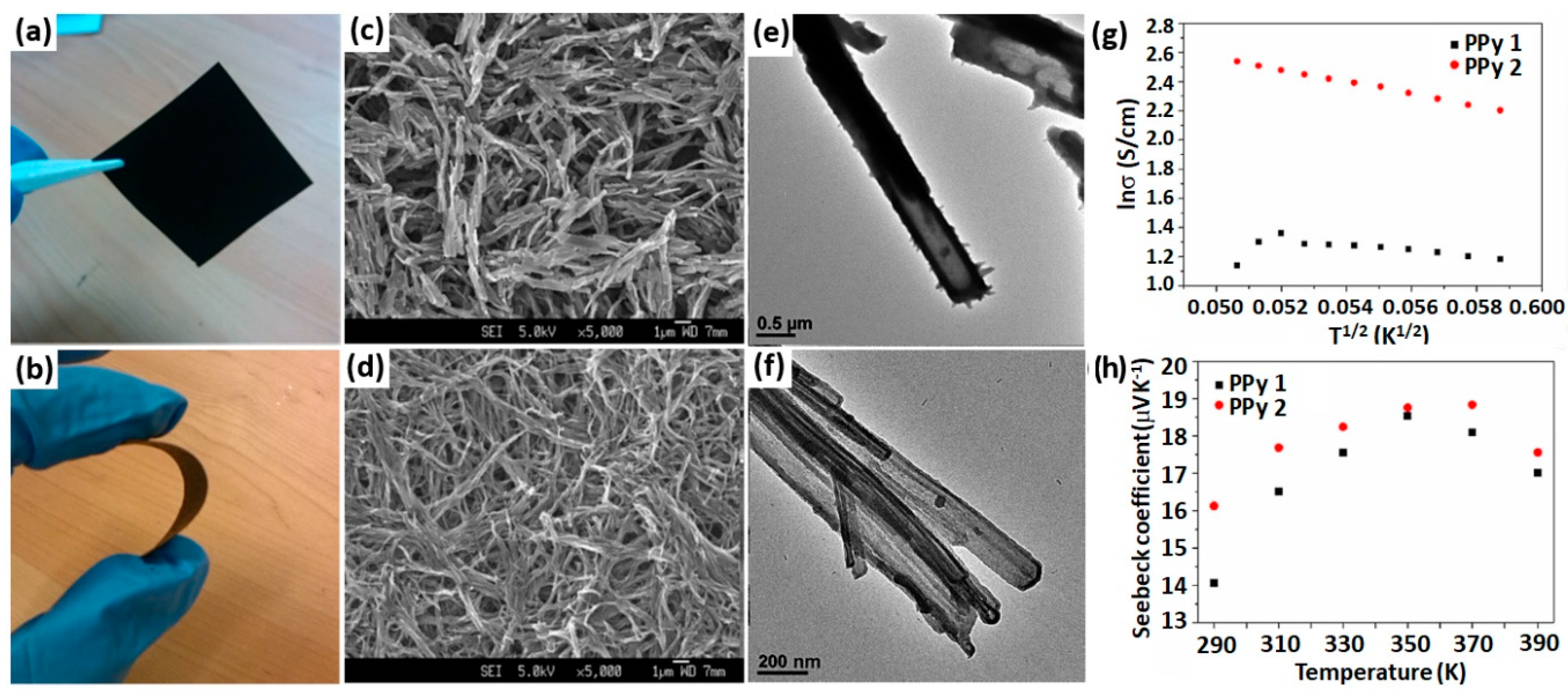 Applsci 09 01422 g006