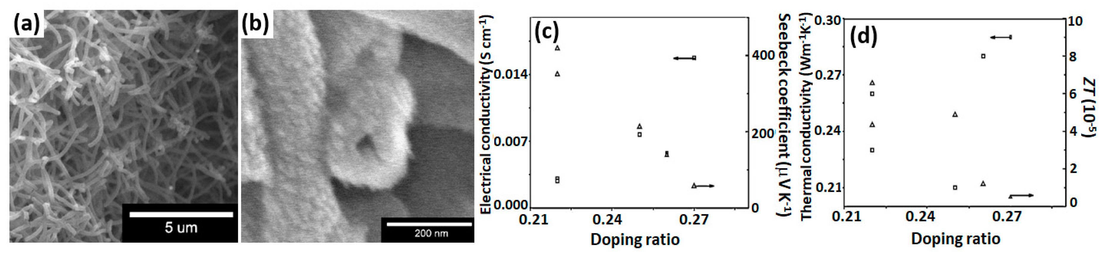 Applsci 09 01422 g008