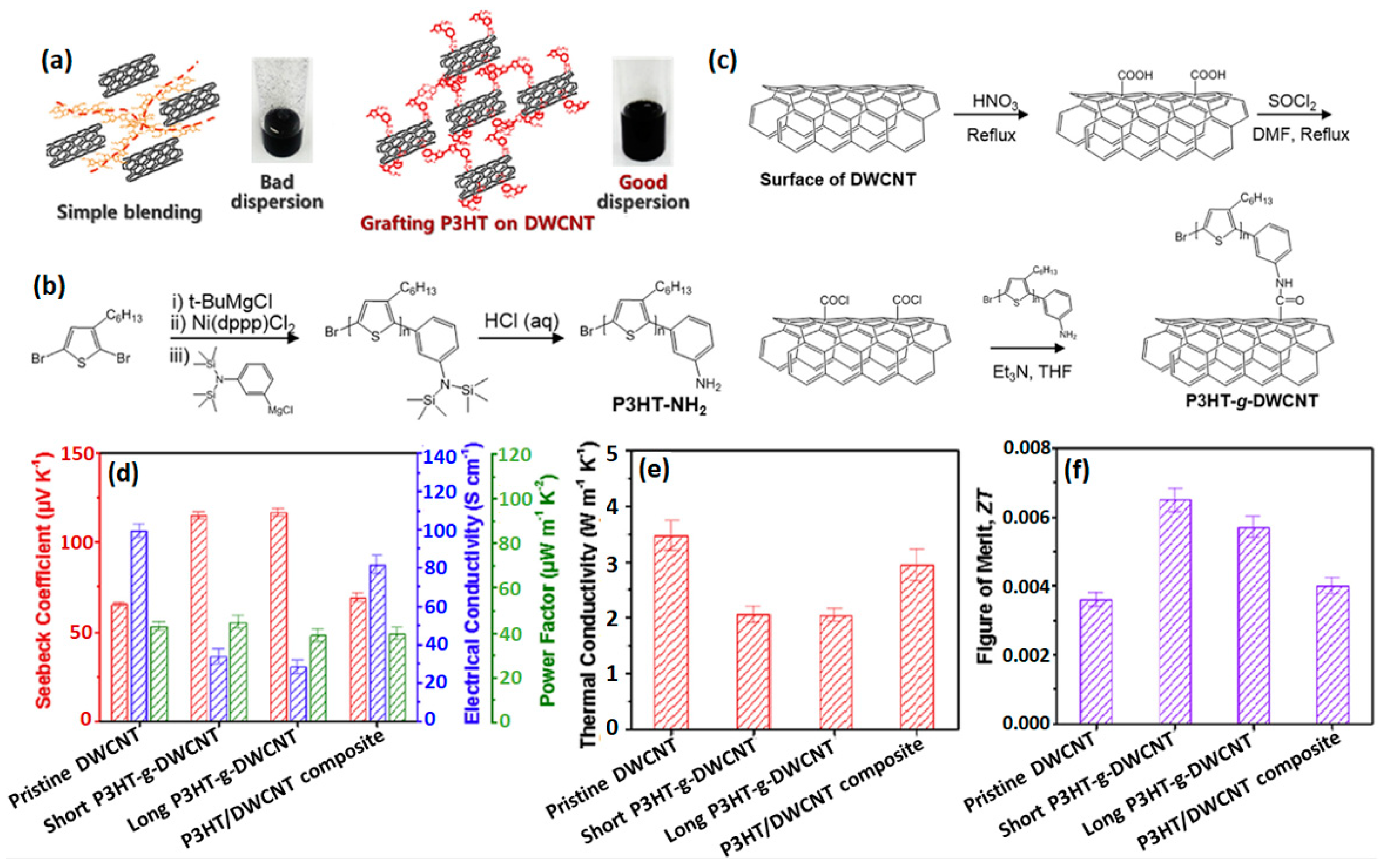 Applsci 09 01422 g012