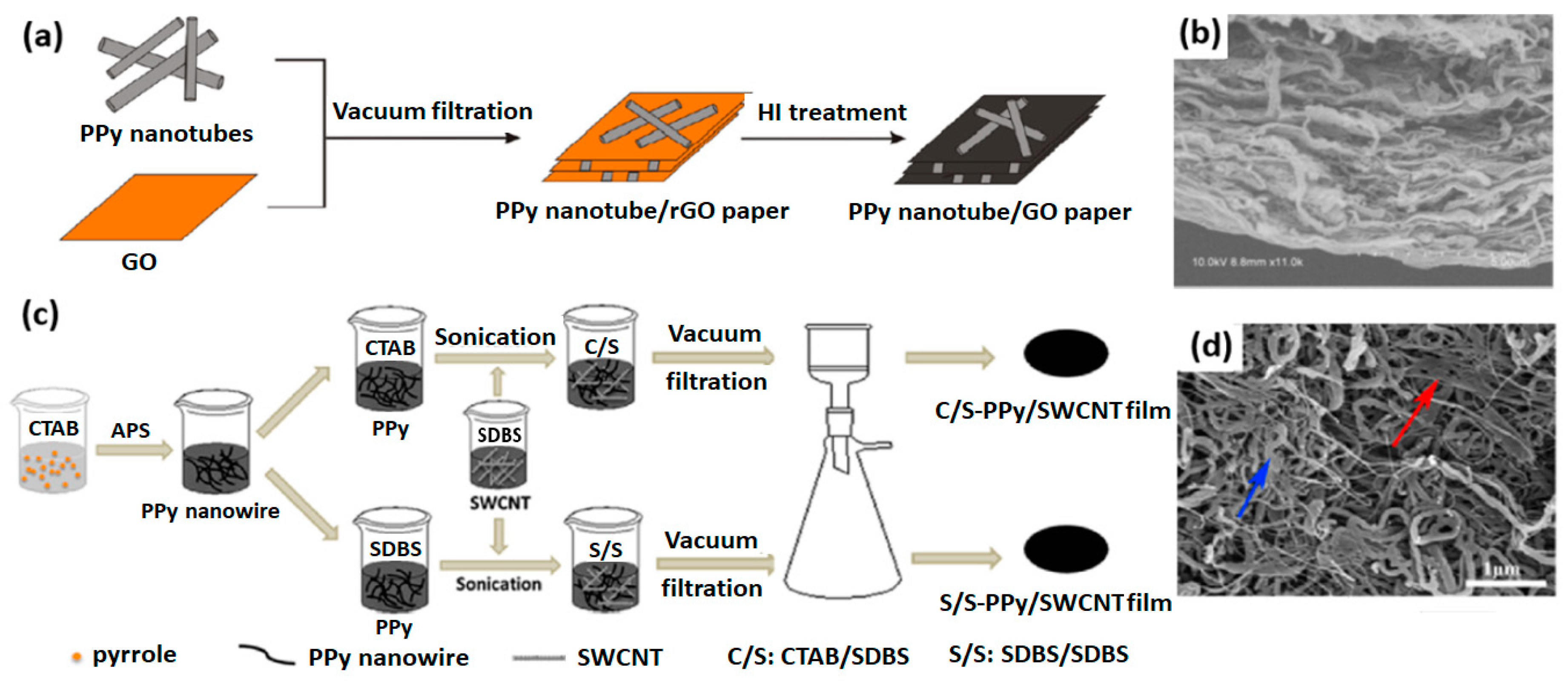 Applsci 09 01422 g014