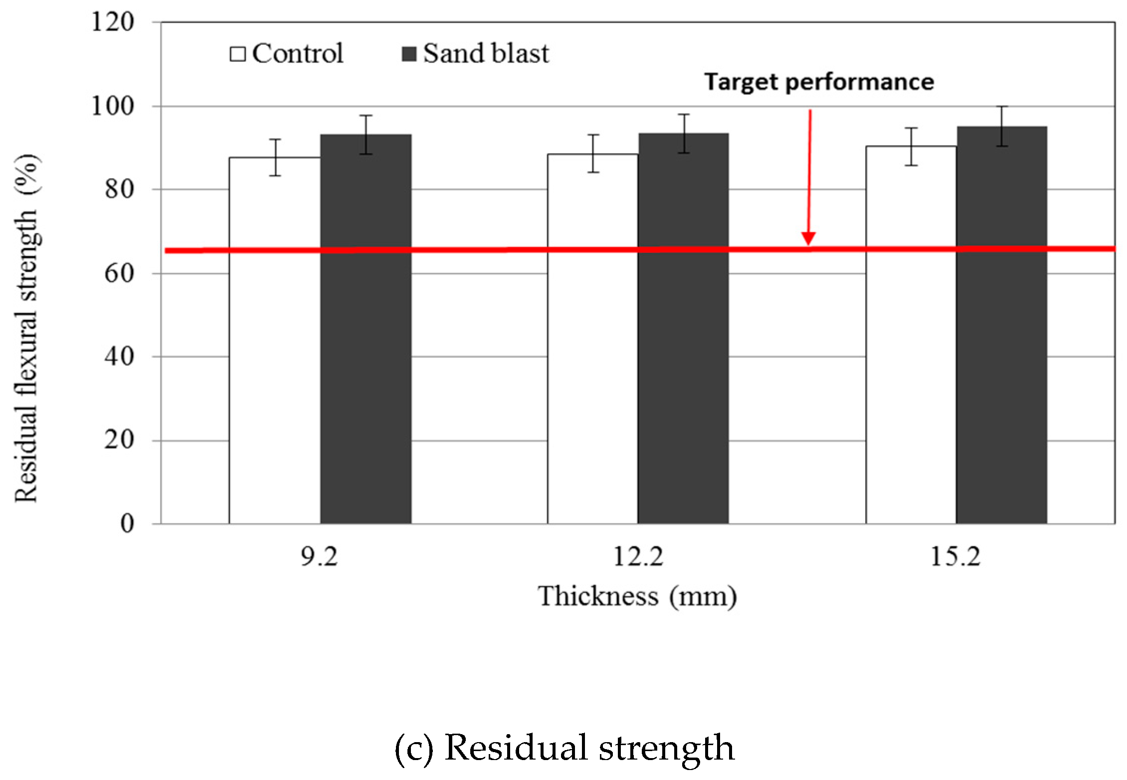 Applsci 09 01423 g012b