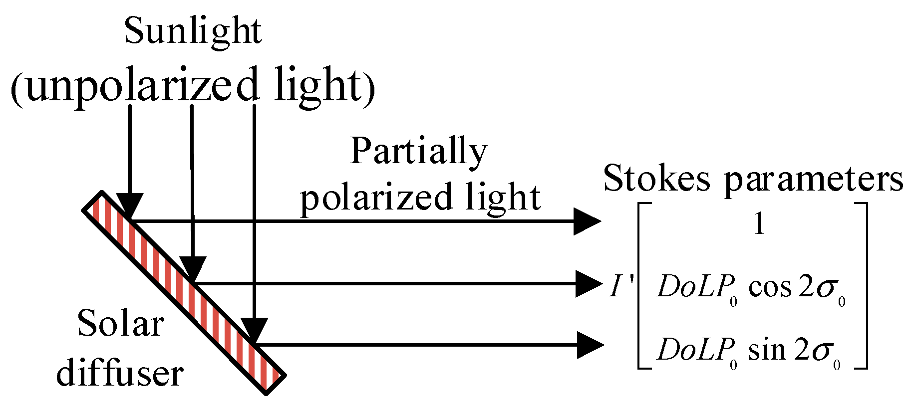 Applsci 09 01424 g007