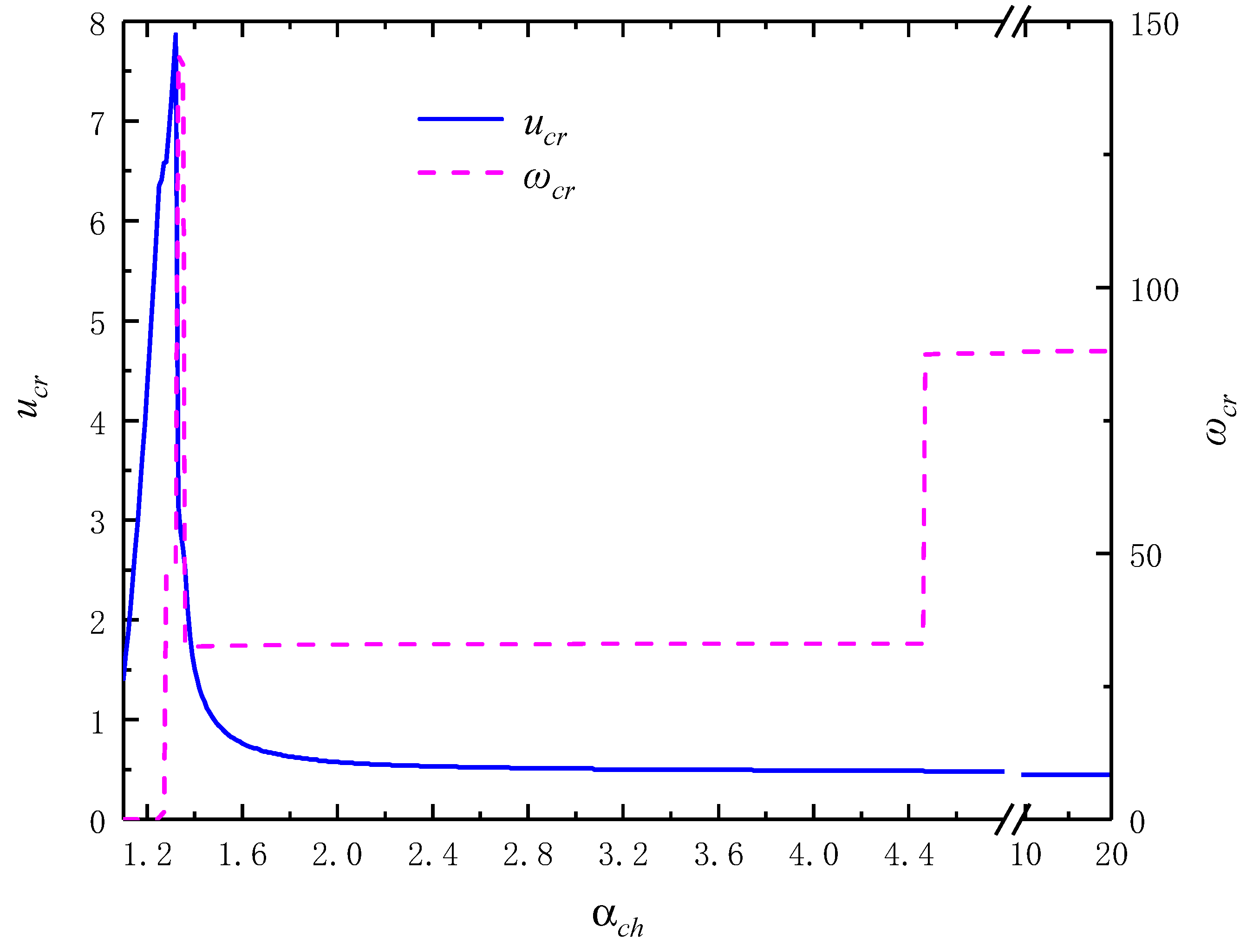 Applsci 09 01425 g006