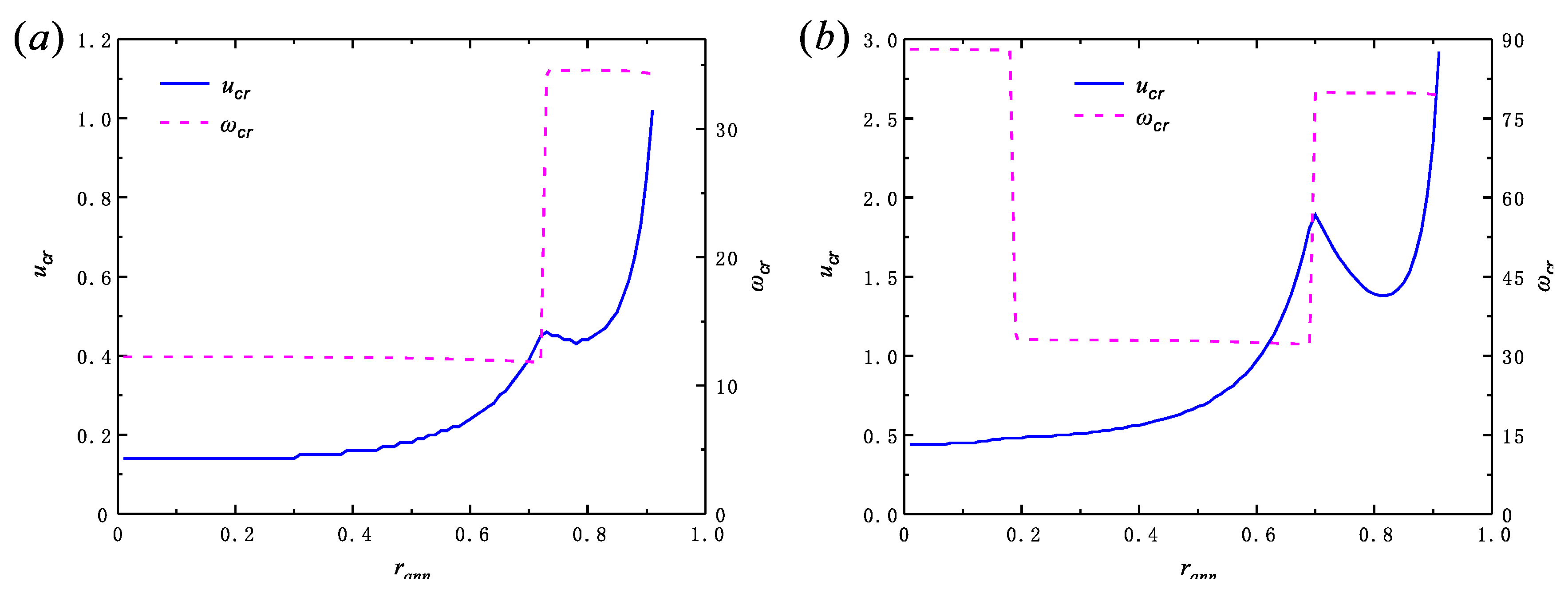 Applsci 09 01425 g008