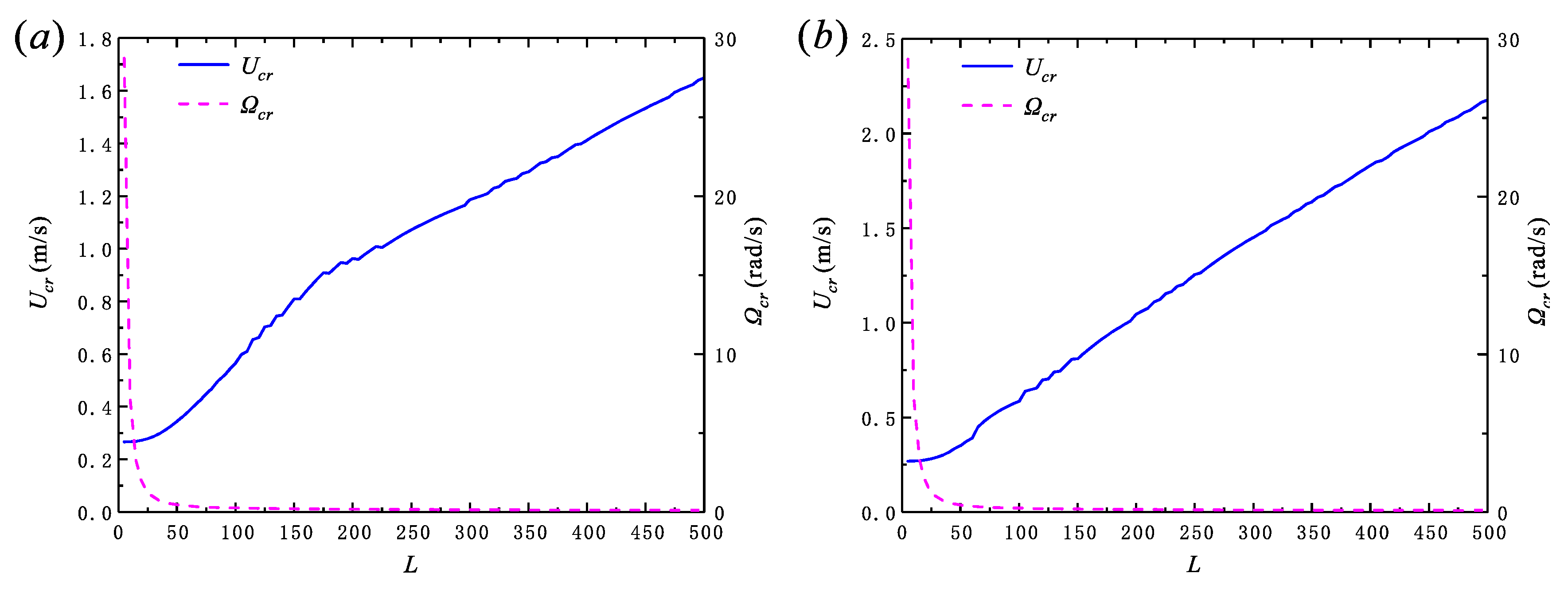 Applsci 09 01425 g009