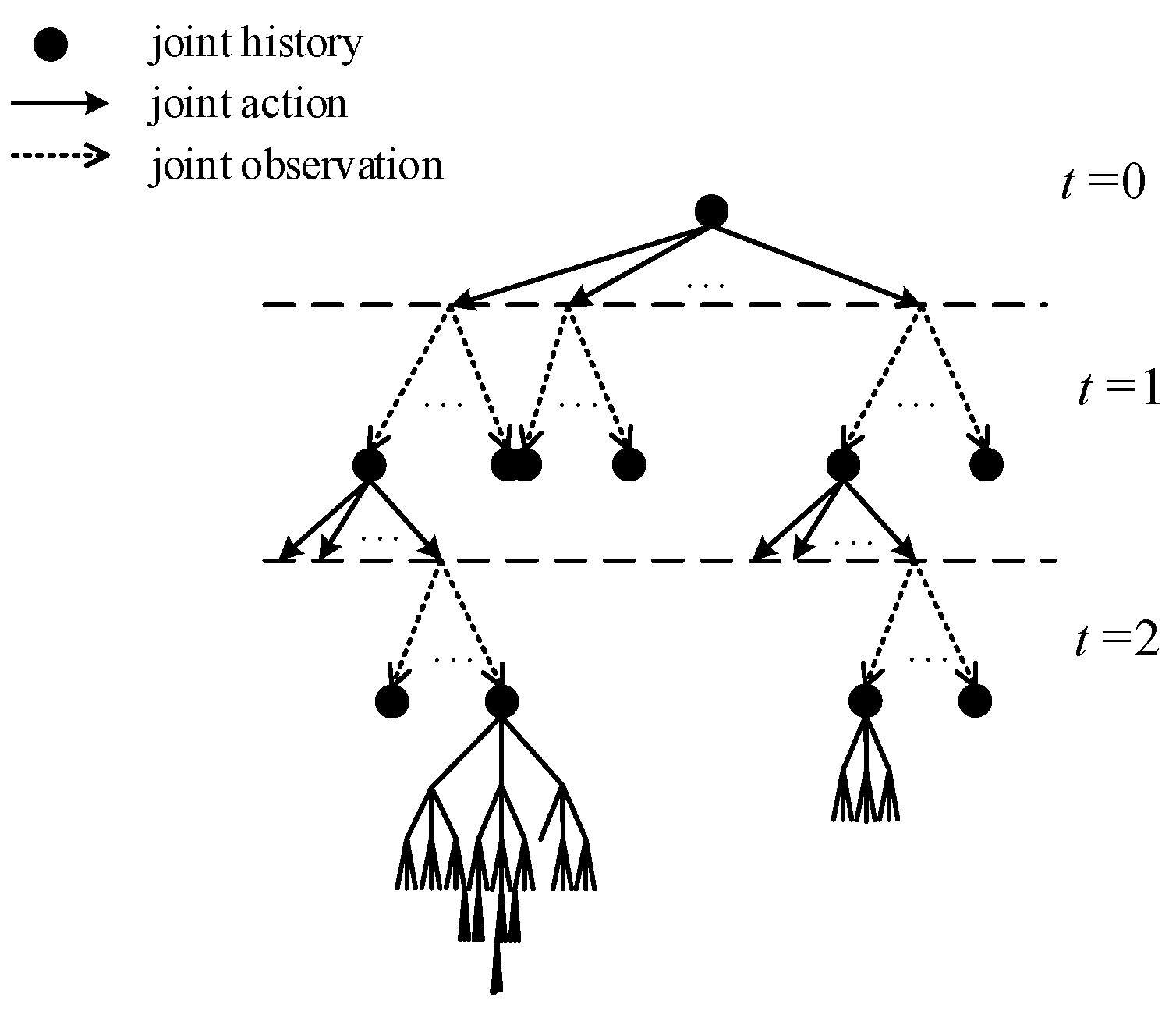Applsci 09 01430 g001