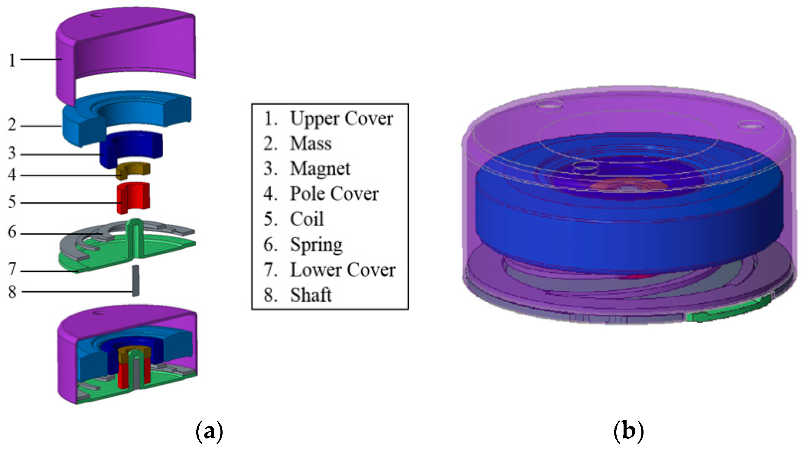 Applsci 09 01434 g001