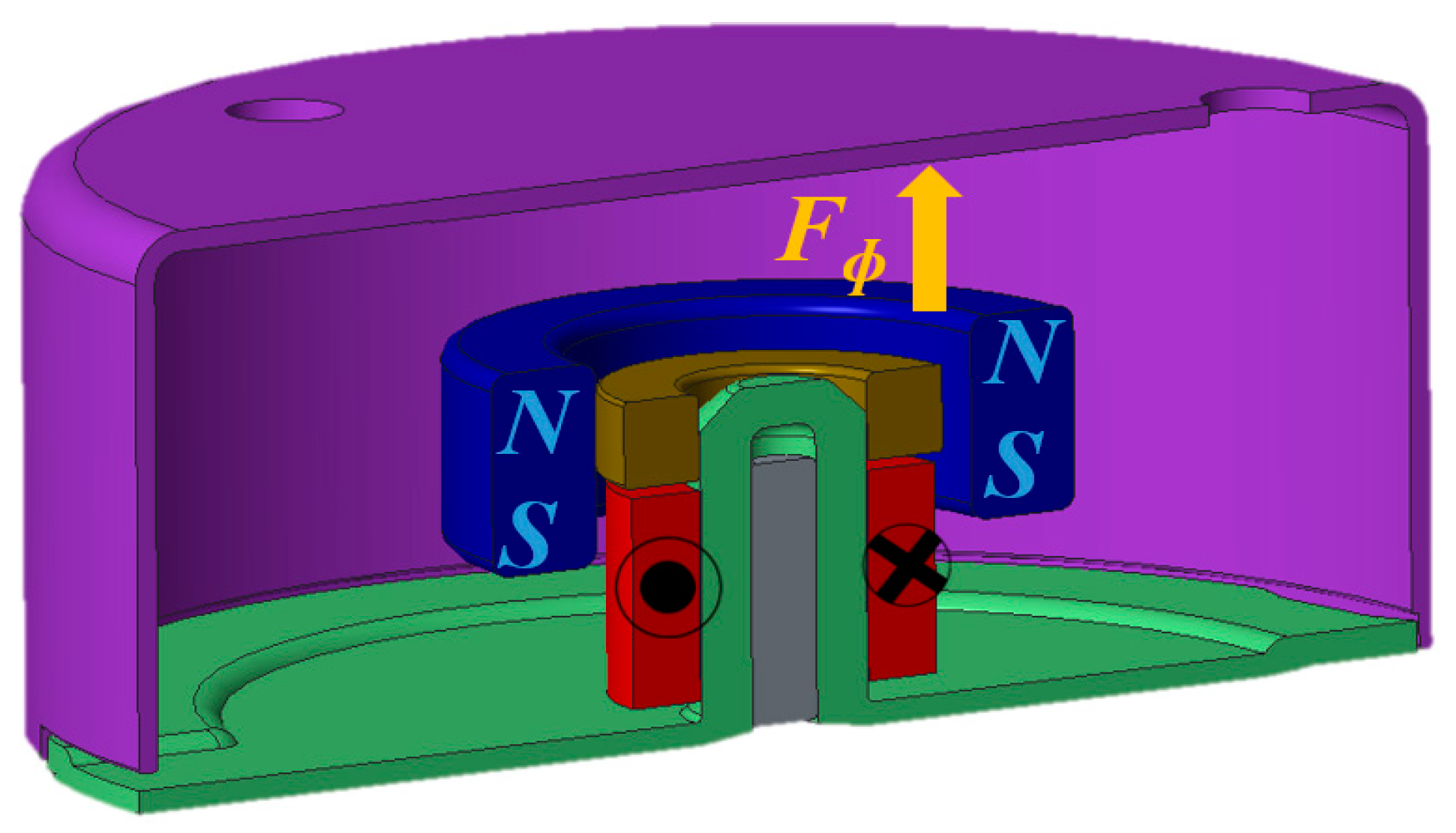 Applsci 09 01434 g002