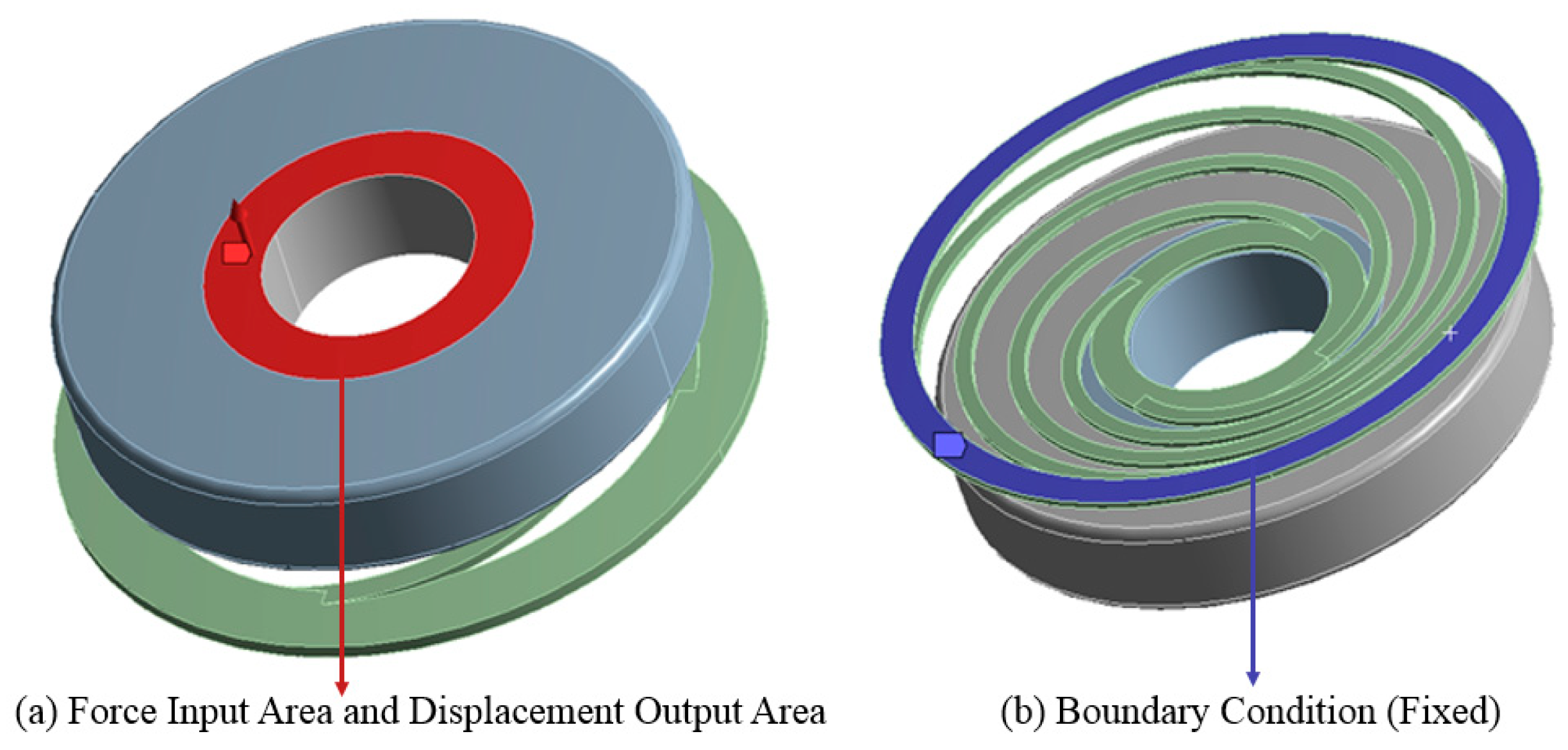 Applsci 09 01434 g005