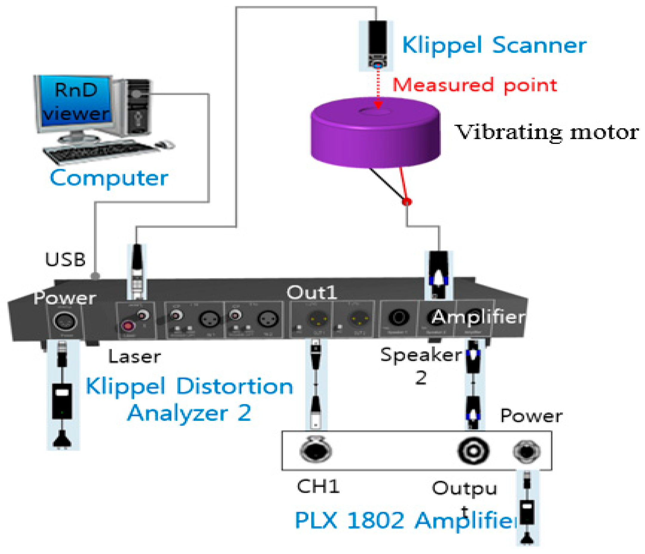 Applsci 09 01434 g008