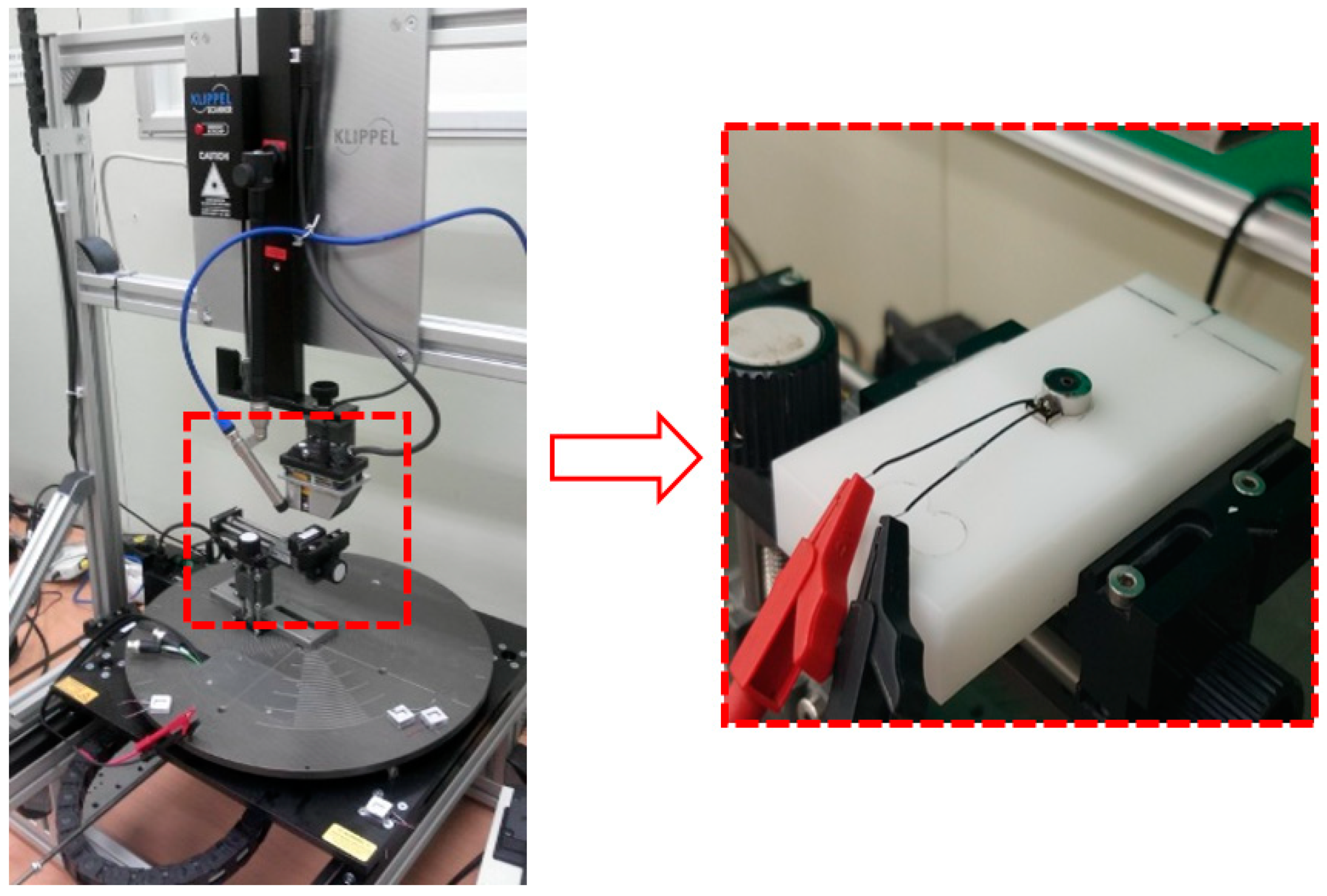 Applsci 09 01434 g009