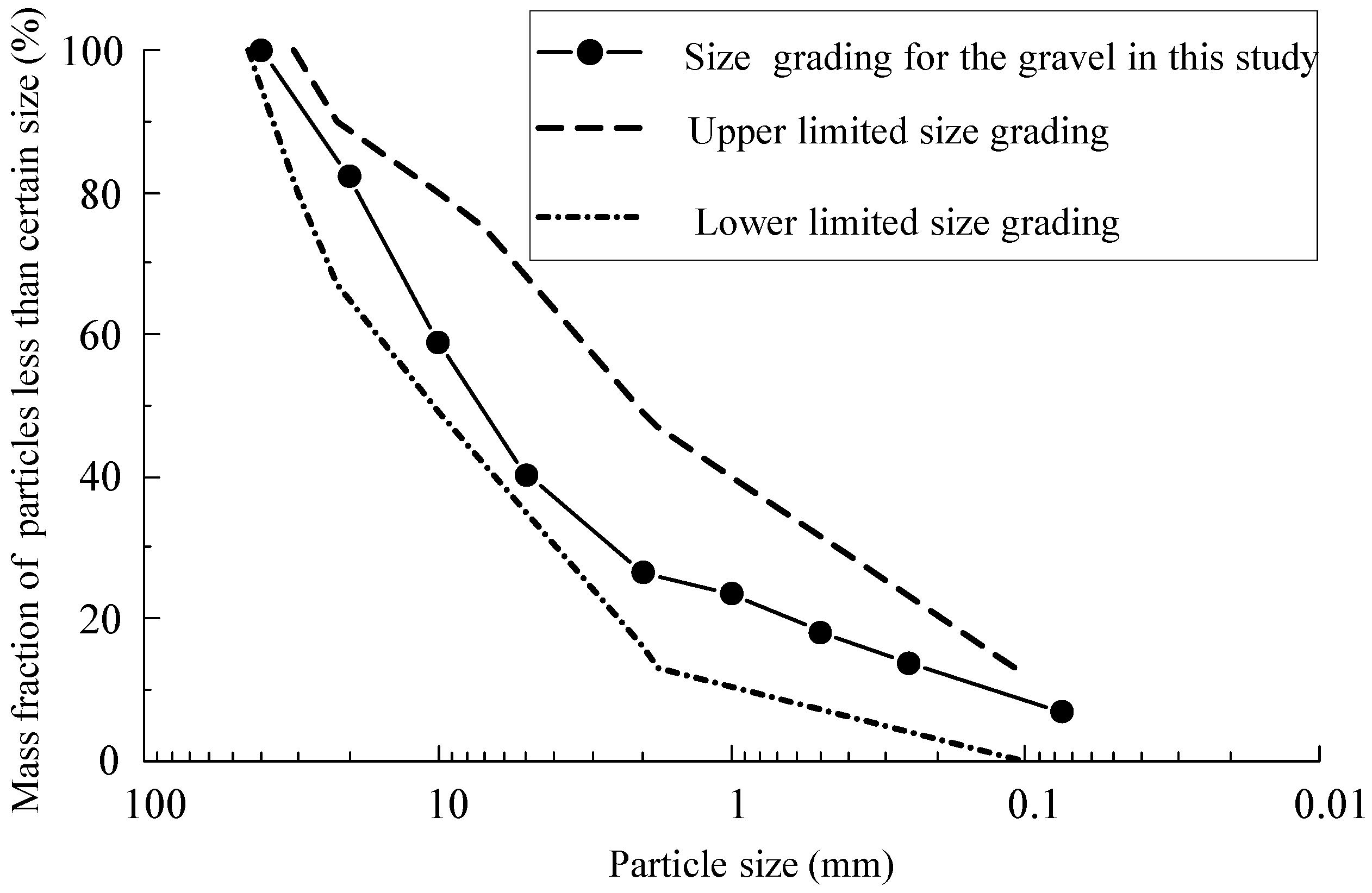 Applsci 09 01435 g003