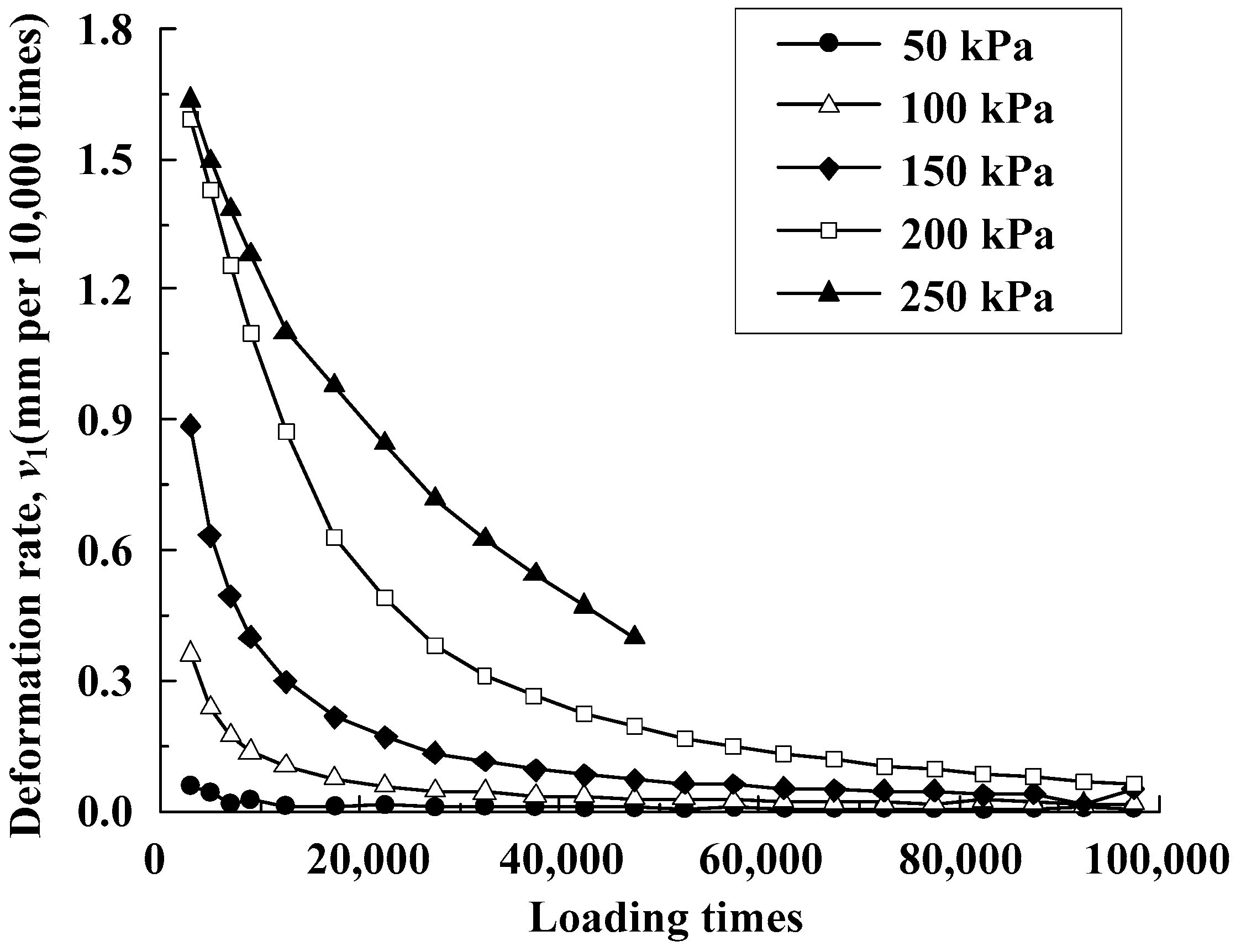 Applsci 09 01435 g009