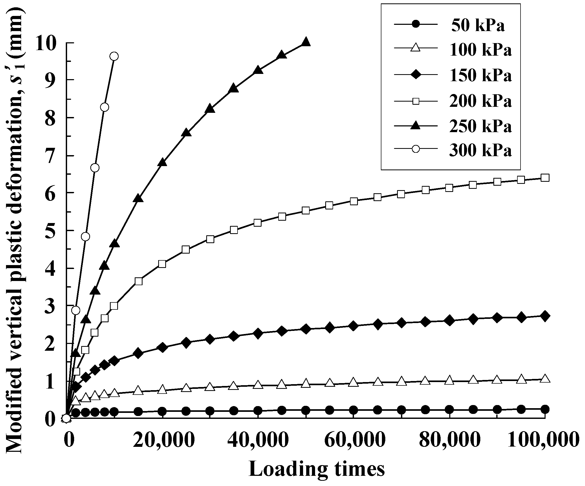 Applsci 09 01435 g011
