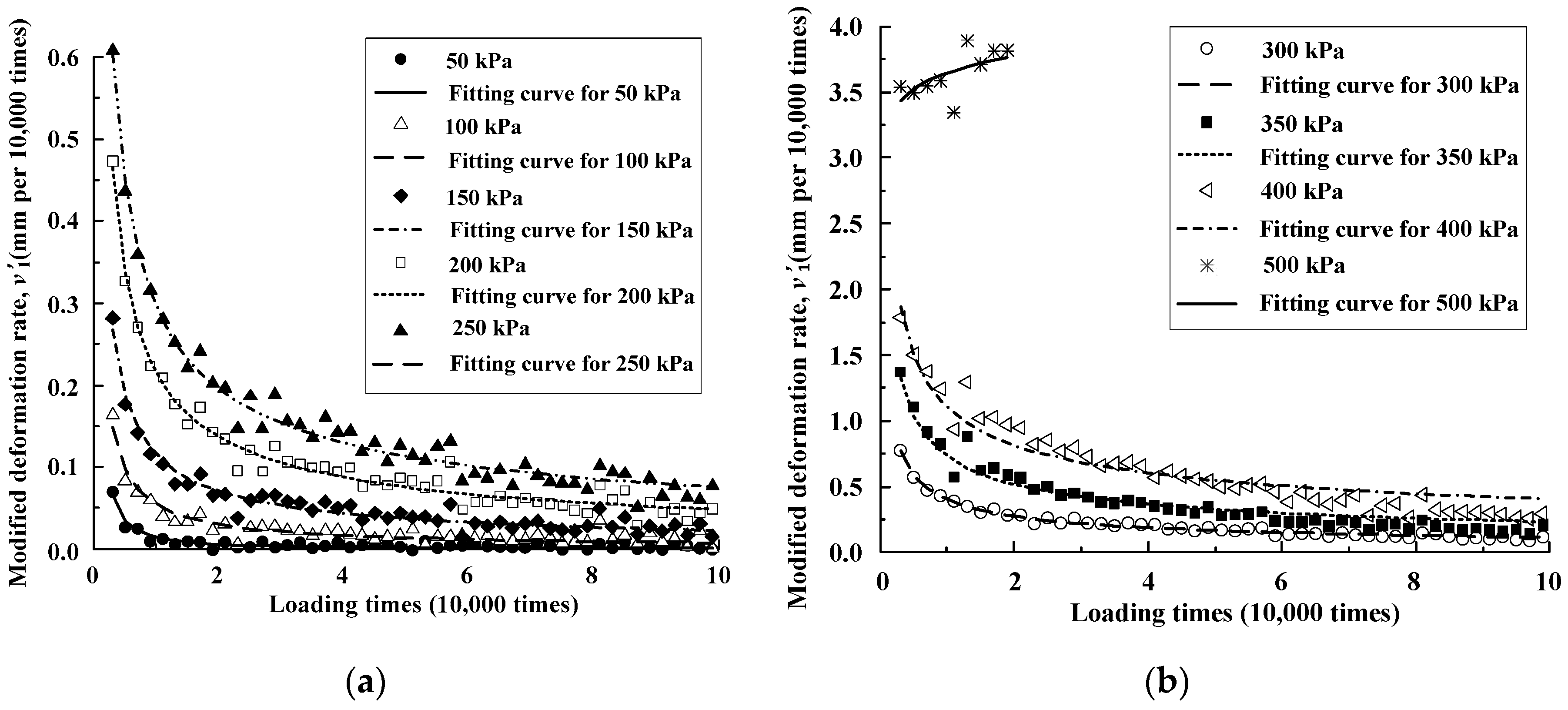 Applsci 09 01435 g013