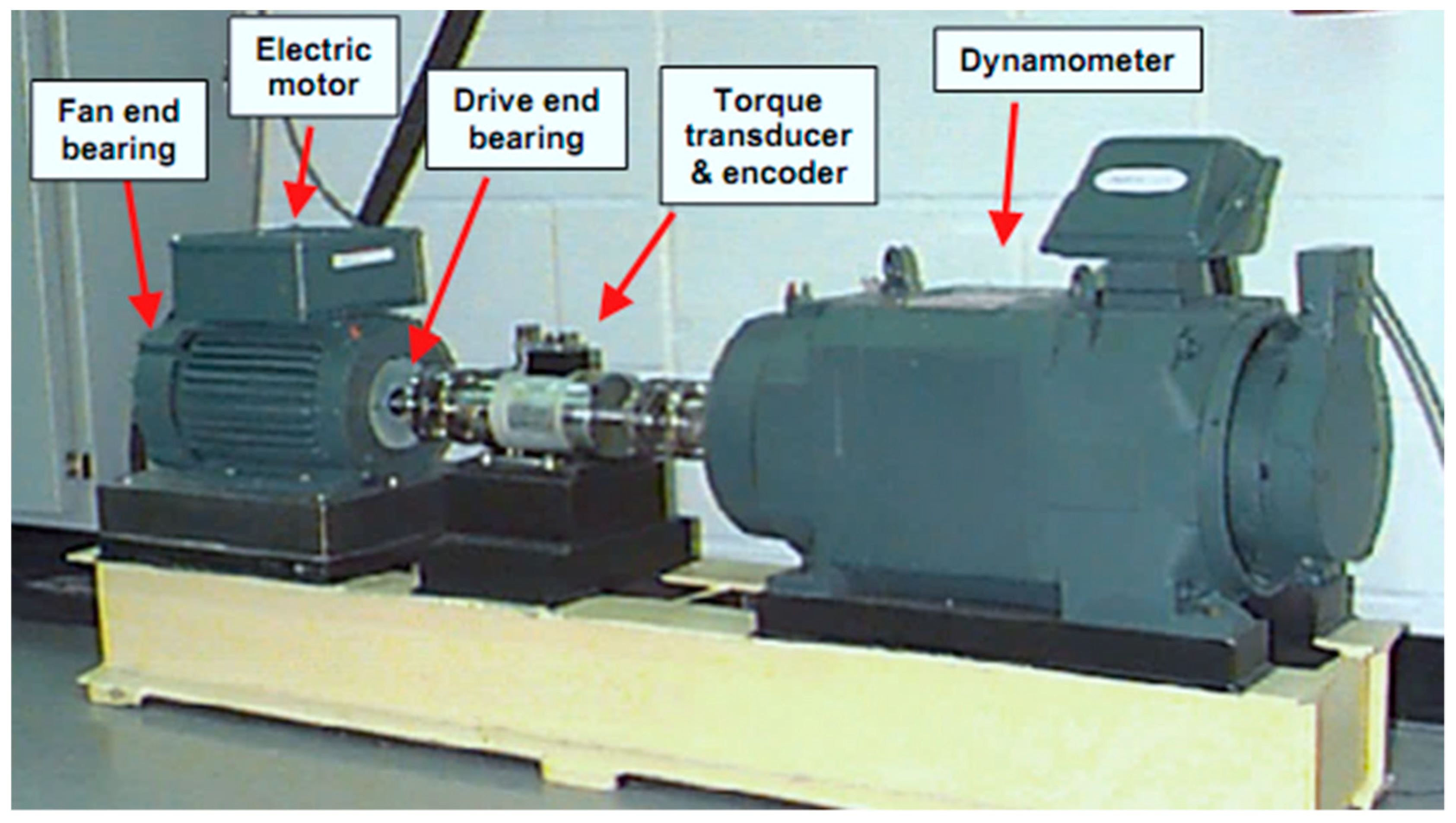 Applsci 09 01439 g003 Applsci 09 01439 g003