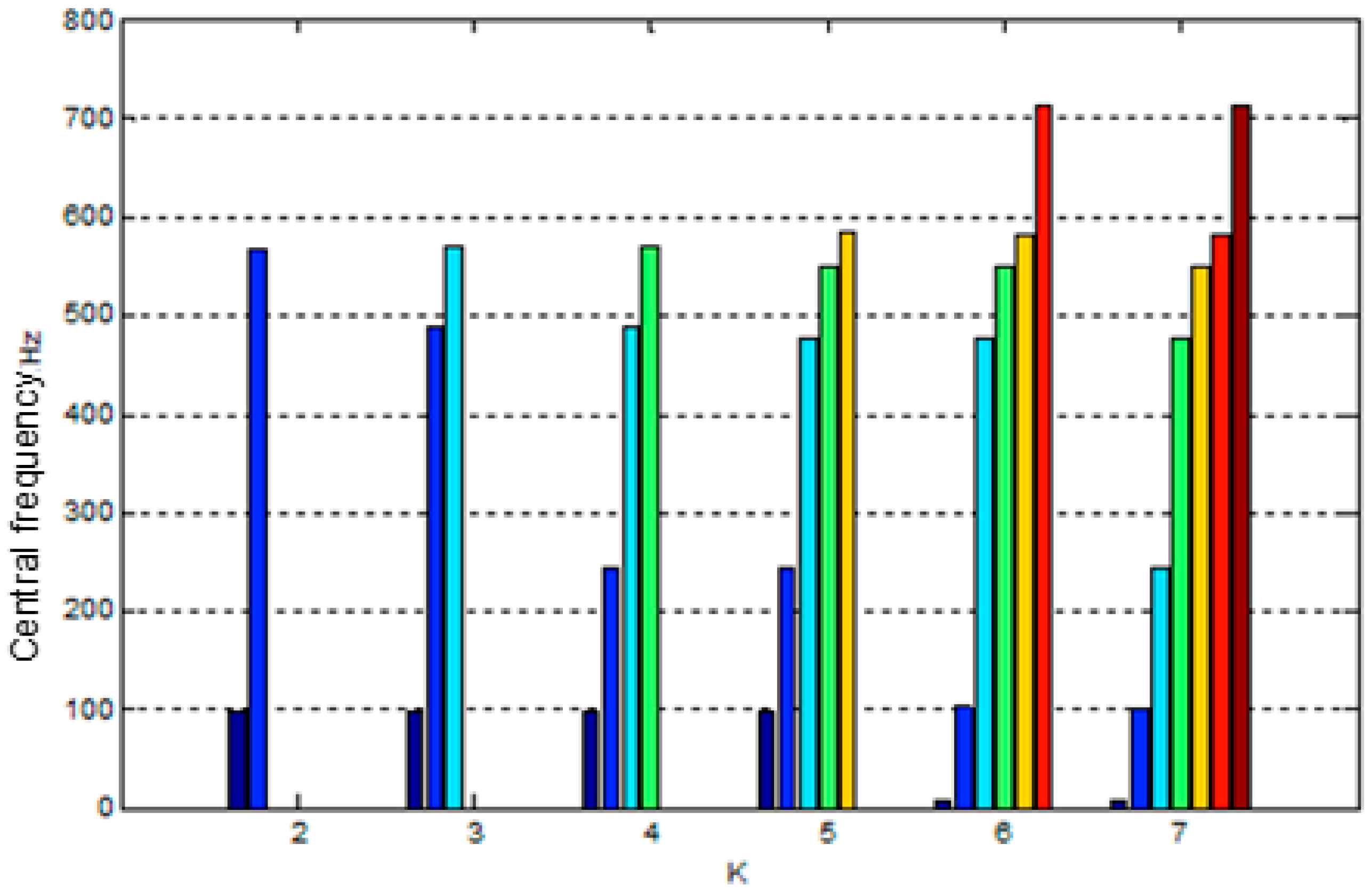 Applsci 09 01439 g006 Applsci 09 01439 g006