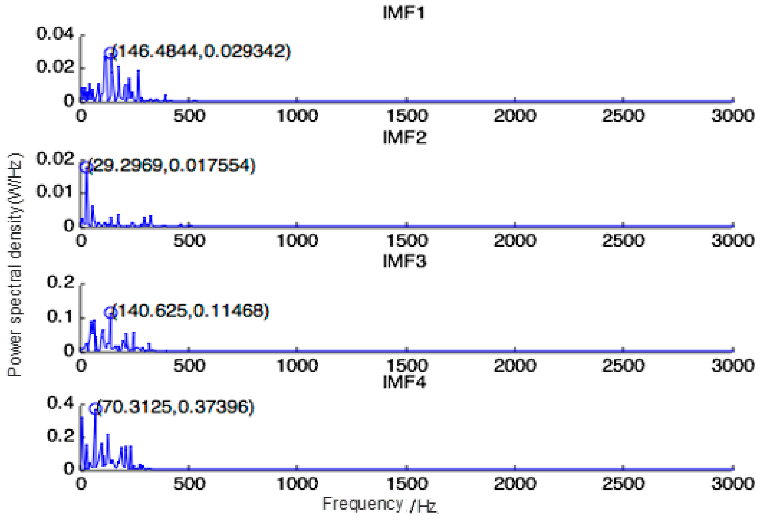 Applsci 09 01439 g007 Applsci 09 01439 g007