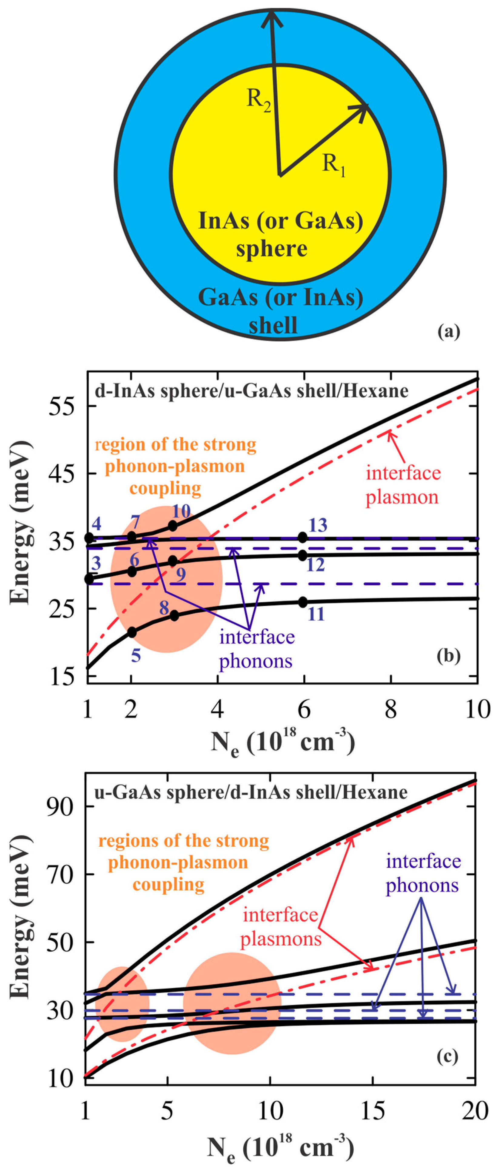 Applsci 09 01442 g001