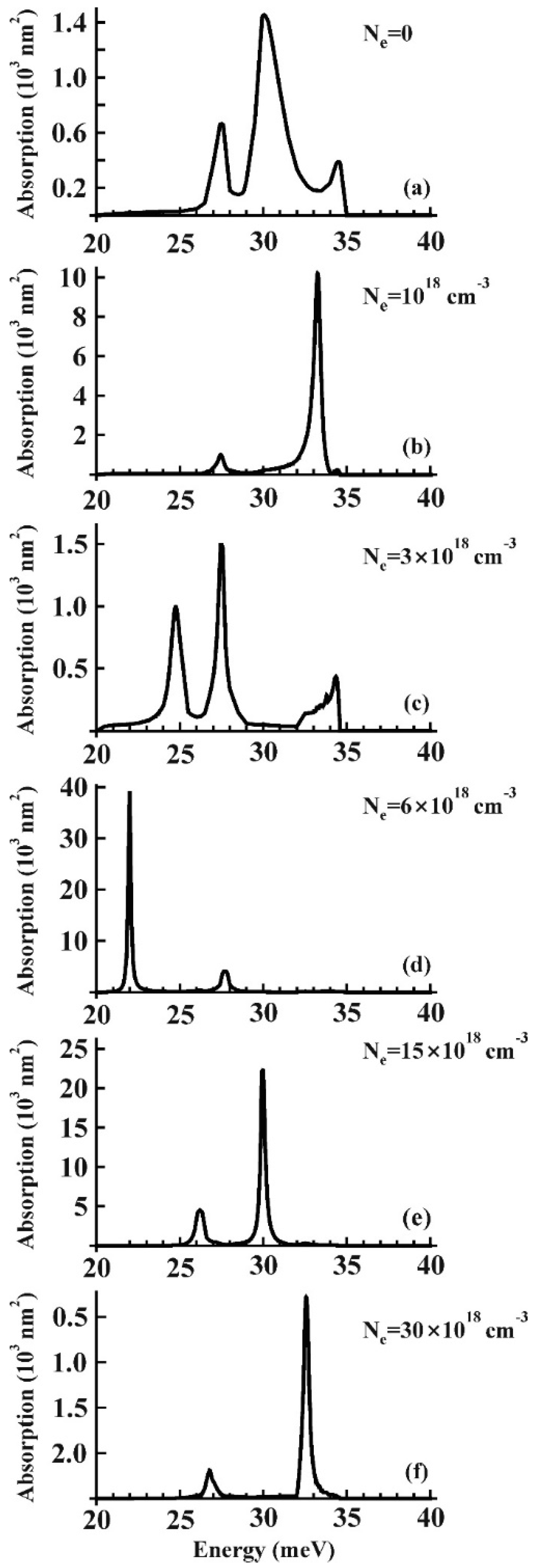 Applsci 09 01442 g003