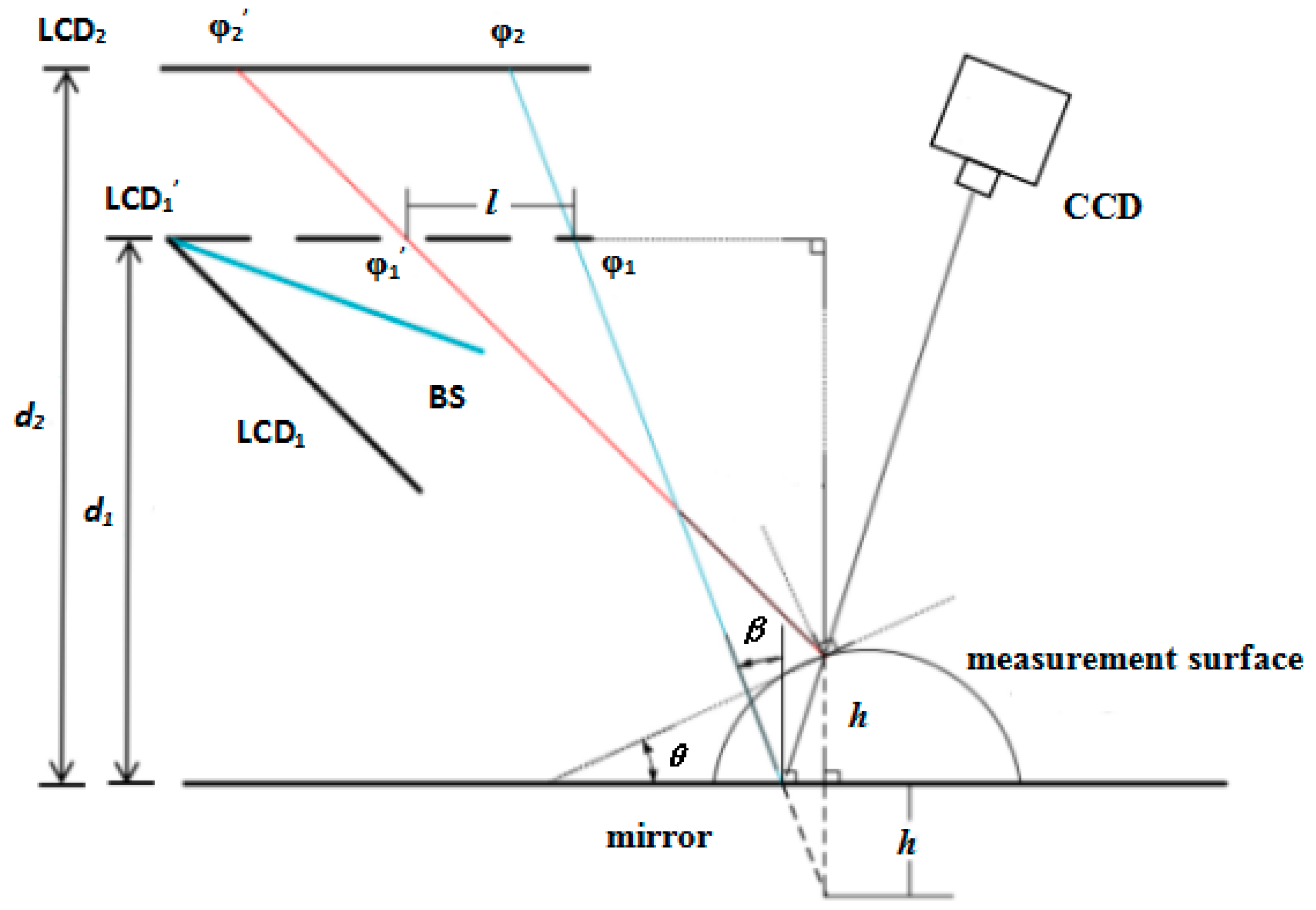 Applsci 09 01444 g001 Applsci 09 01444 g001