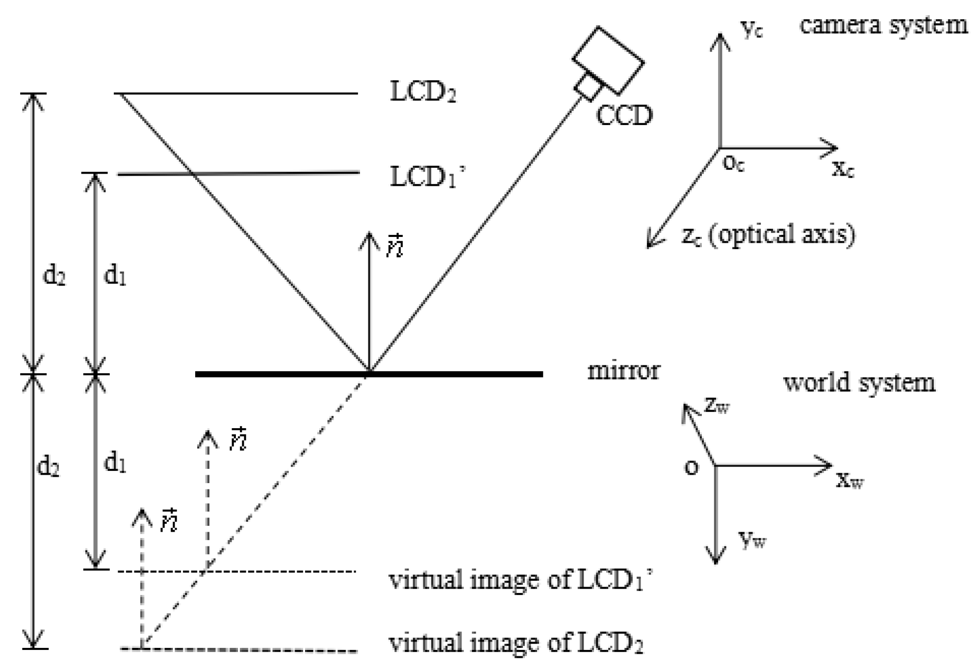Applsci 09 01444 g005 Applsci 09 01444 g005