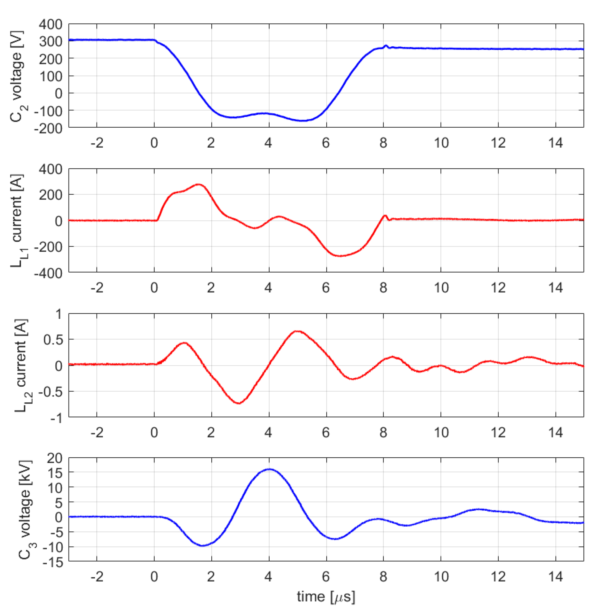 Applsci 09 01451 g010