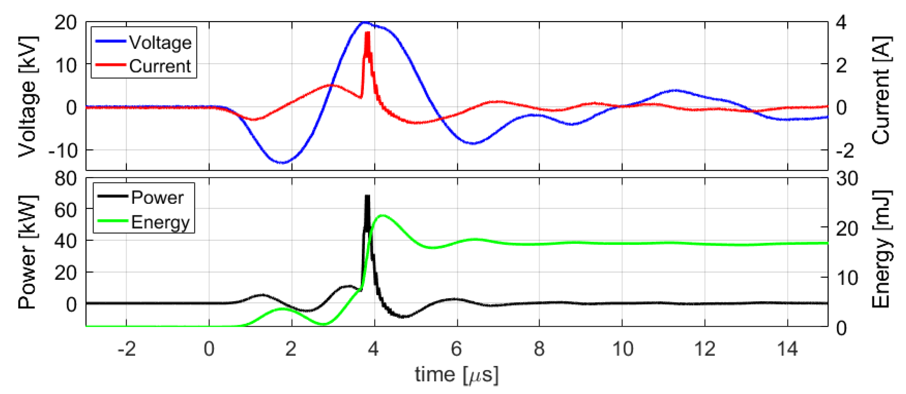 Applsci 09 01451 g012