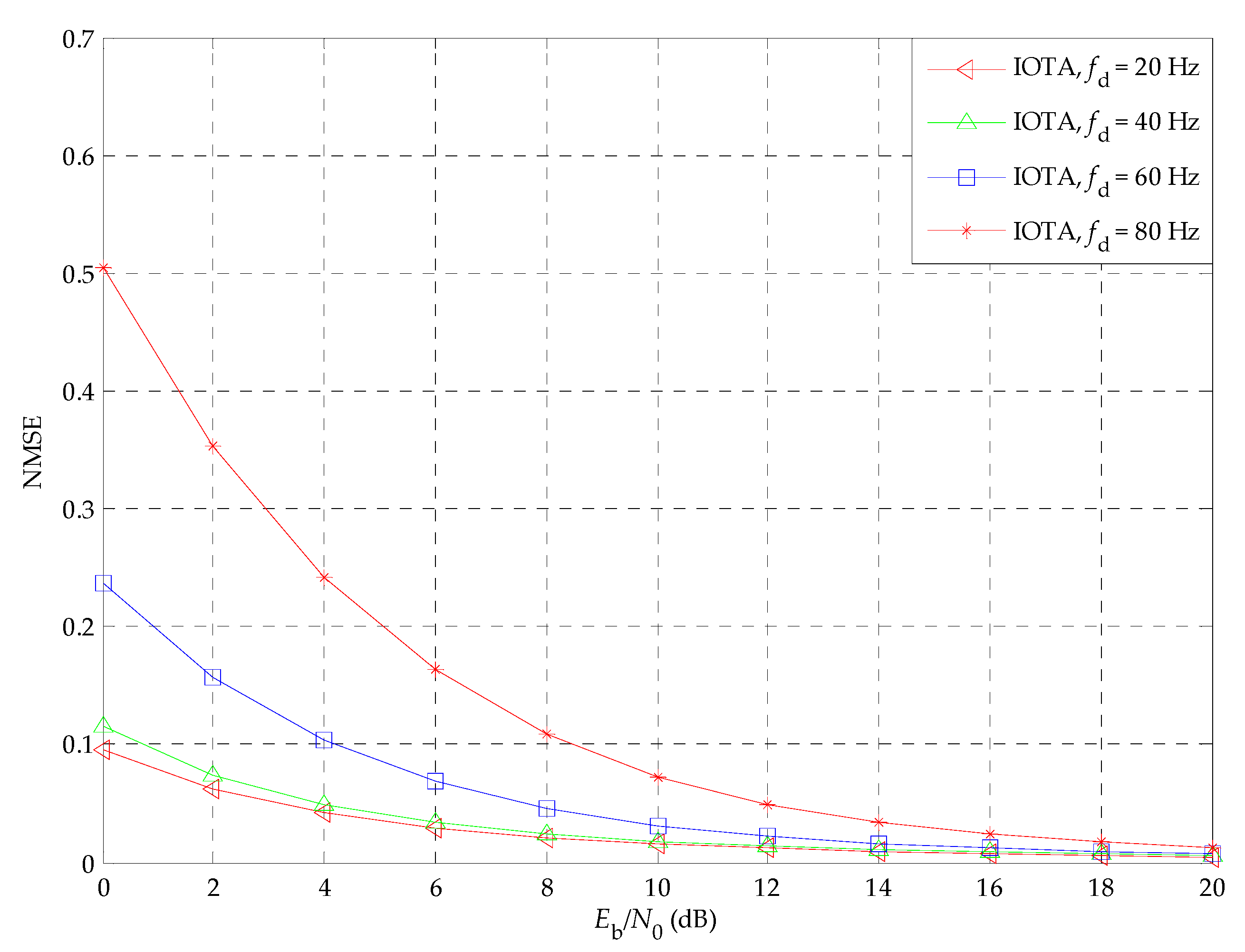 Applsci 09 01454 g005