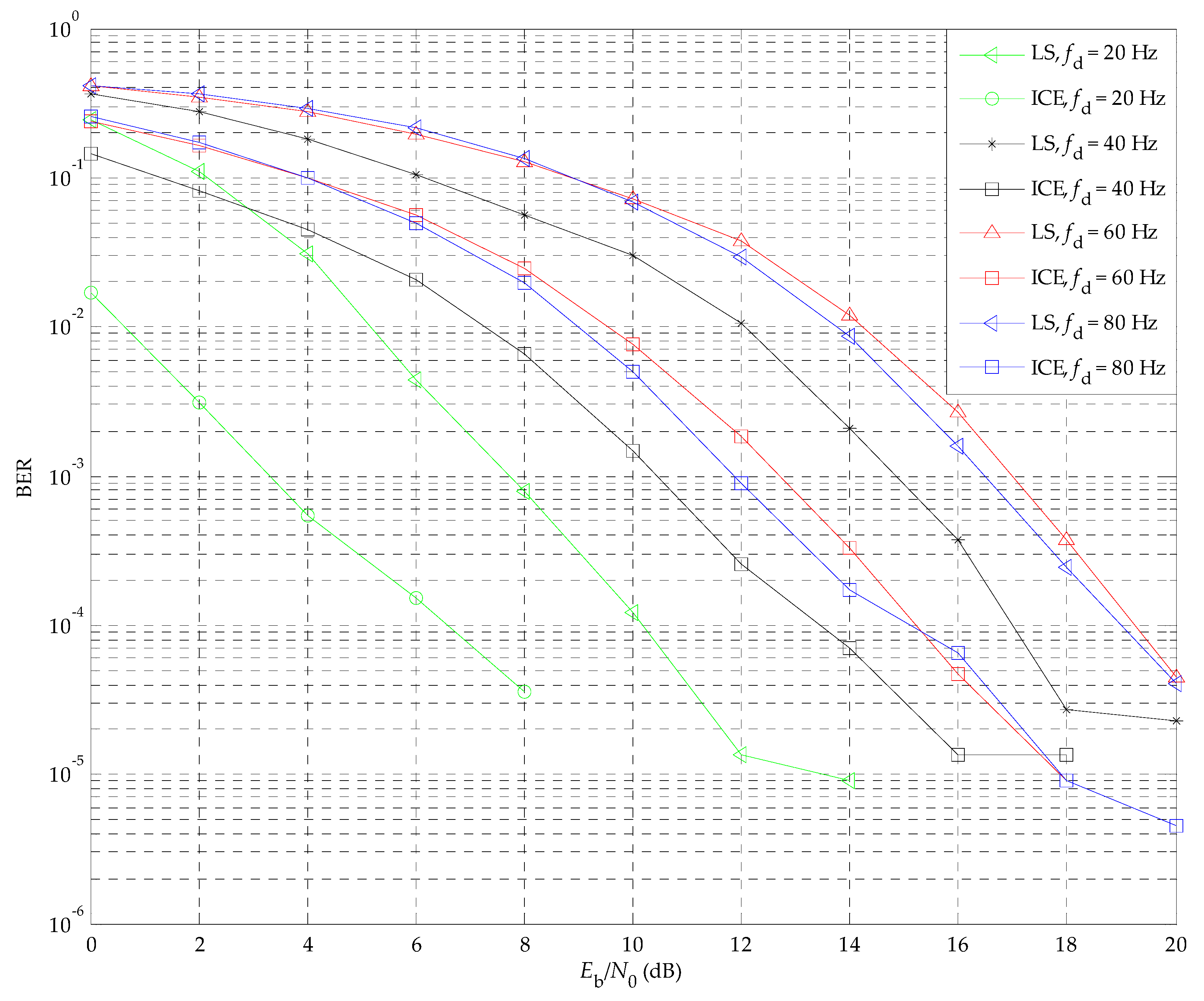 Applsci 09 01454 g006