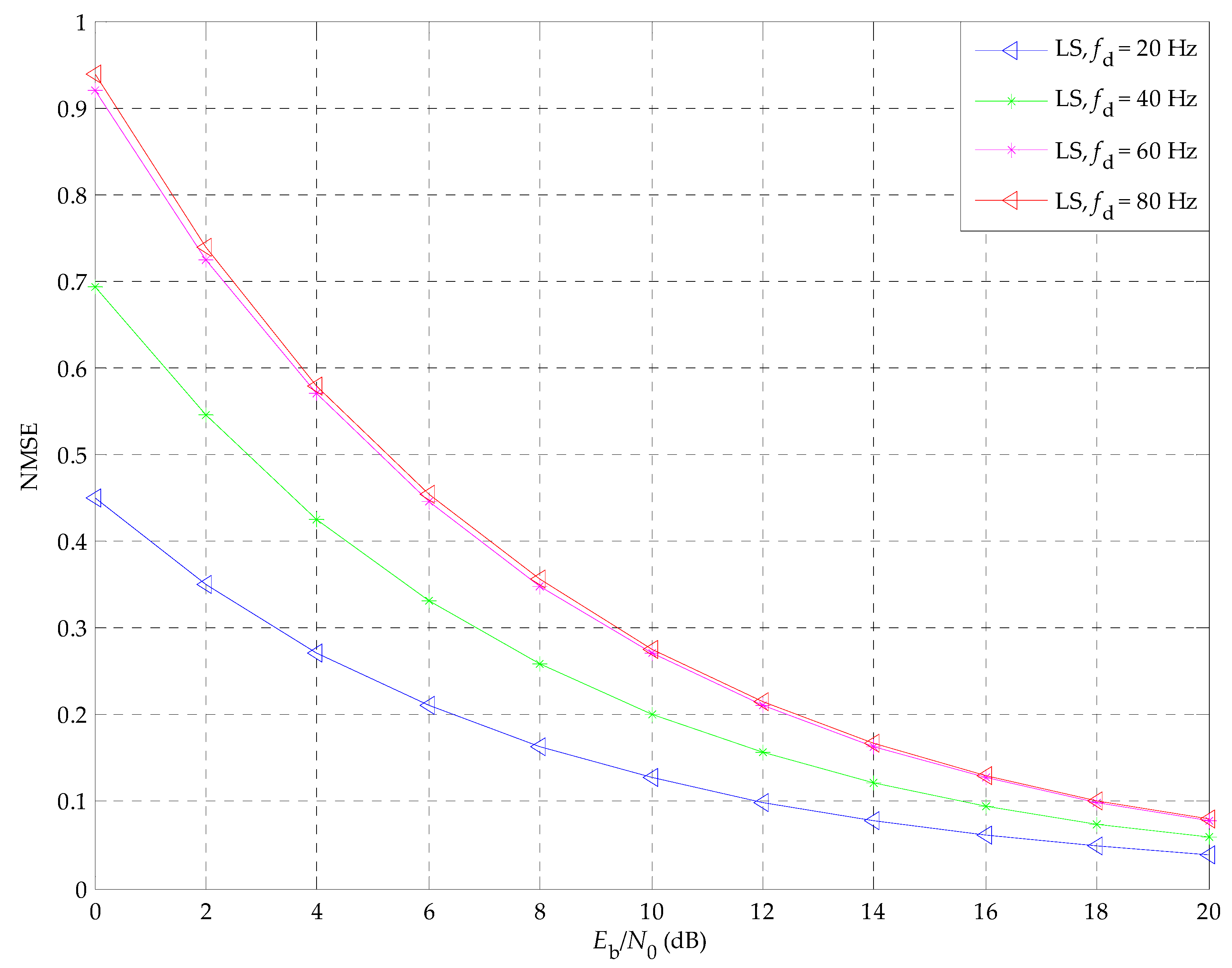 Applsci 09 01454 g007