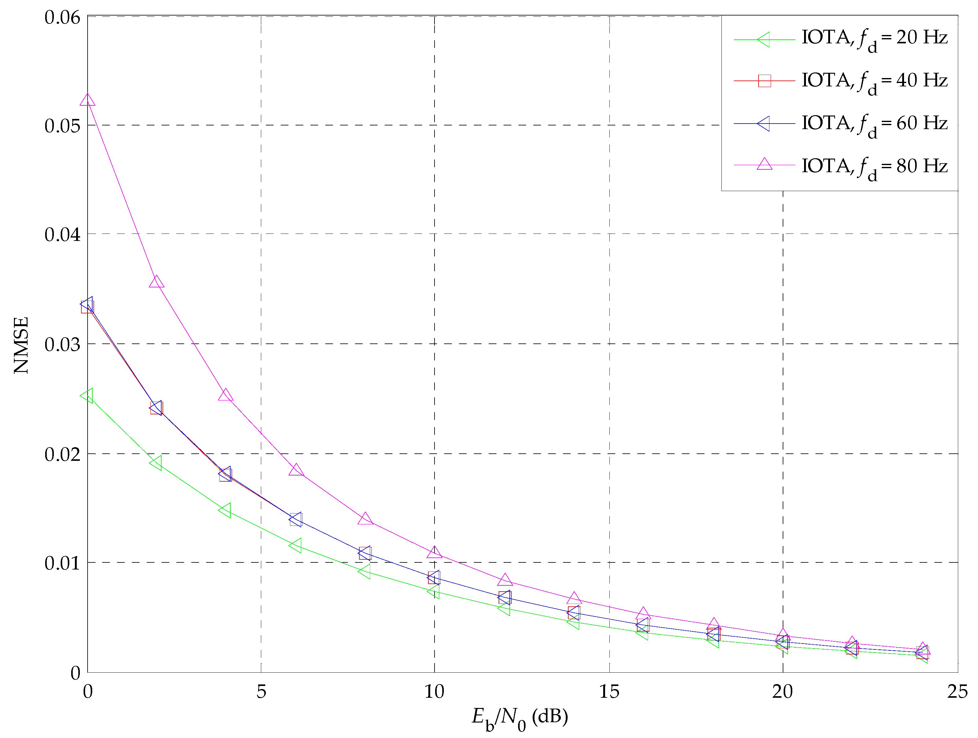 Applsci 09 01454 g009