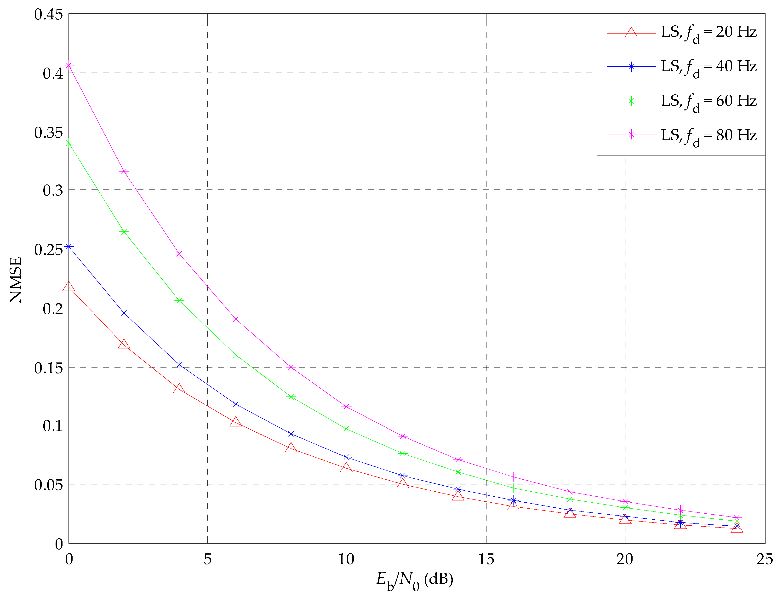 Applsci 09 01454 g011