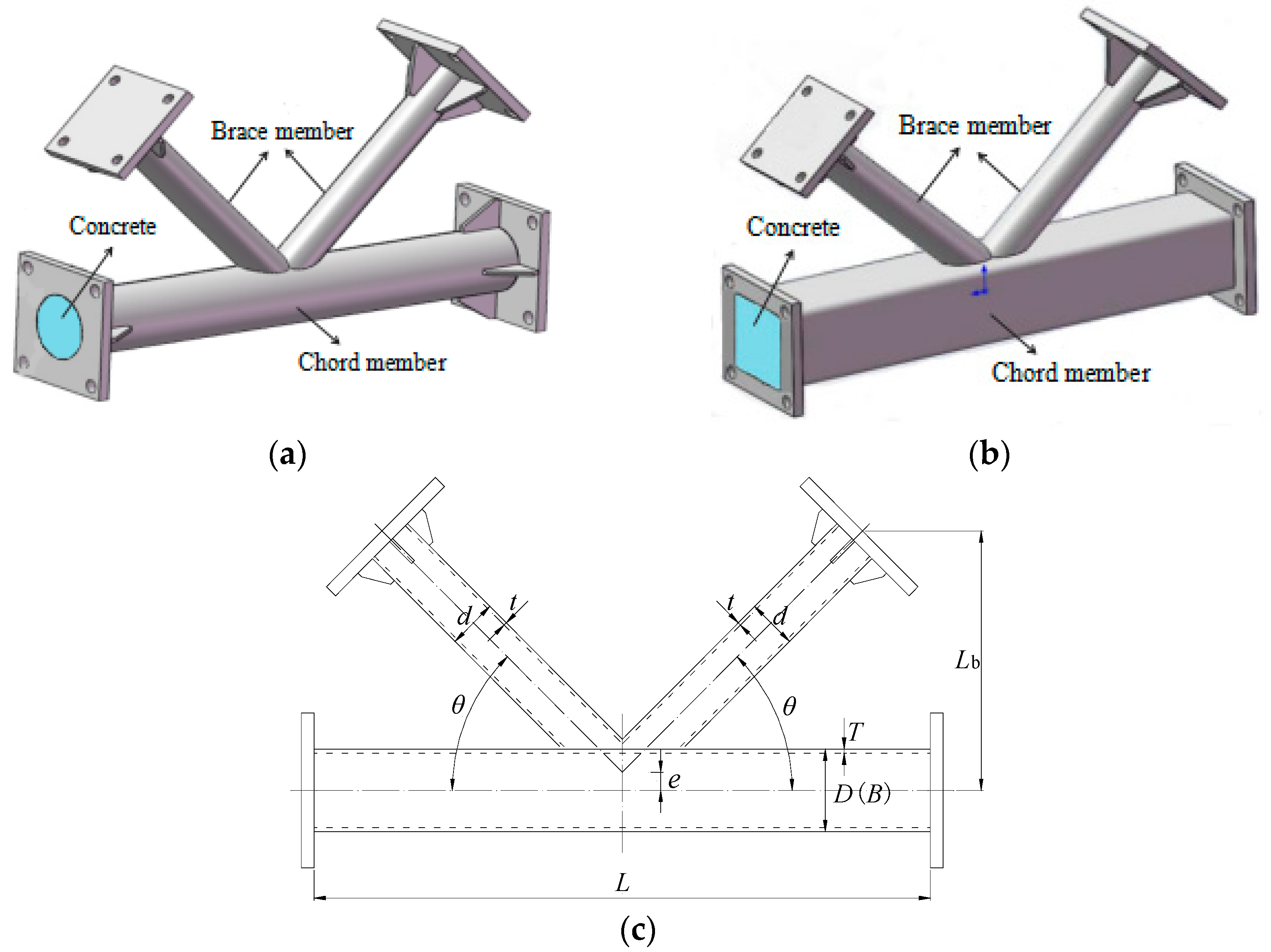 Applsci 09 01456 g001